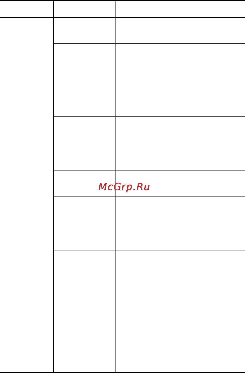 HP Photosmart R817 Инструкция по эксплуатации онлайн [151/220] 33158