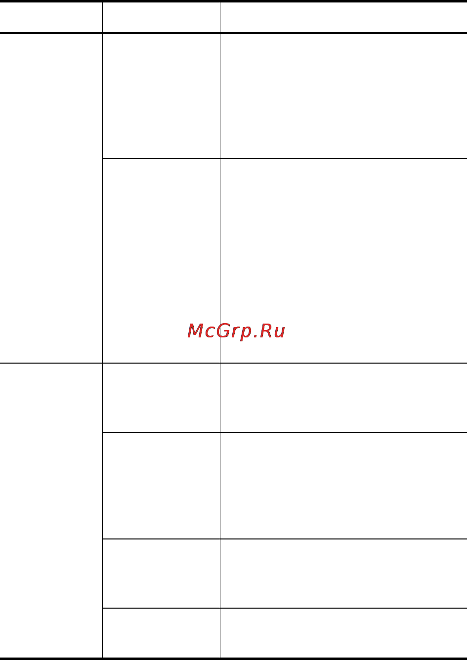 HP Photosmart R817 Инструкция по эксплуатации онлайн [152/220] 33158