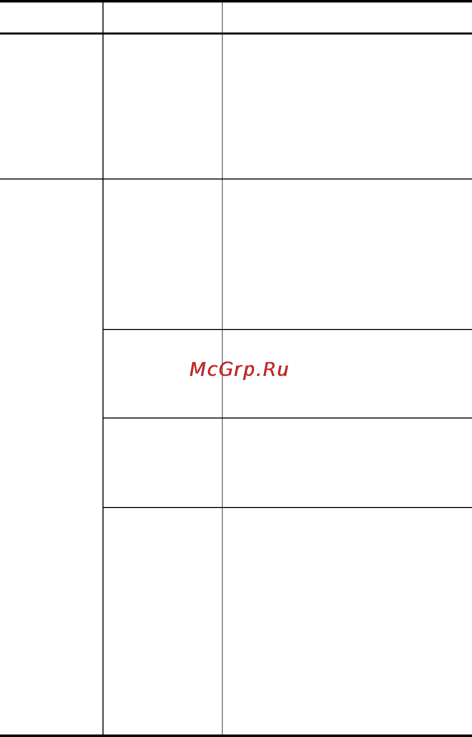 HP Photosmart R817 Инструкция по эксплуатации онлайн [155/220] 33158