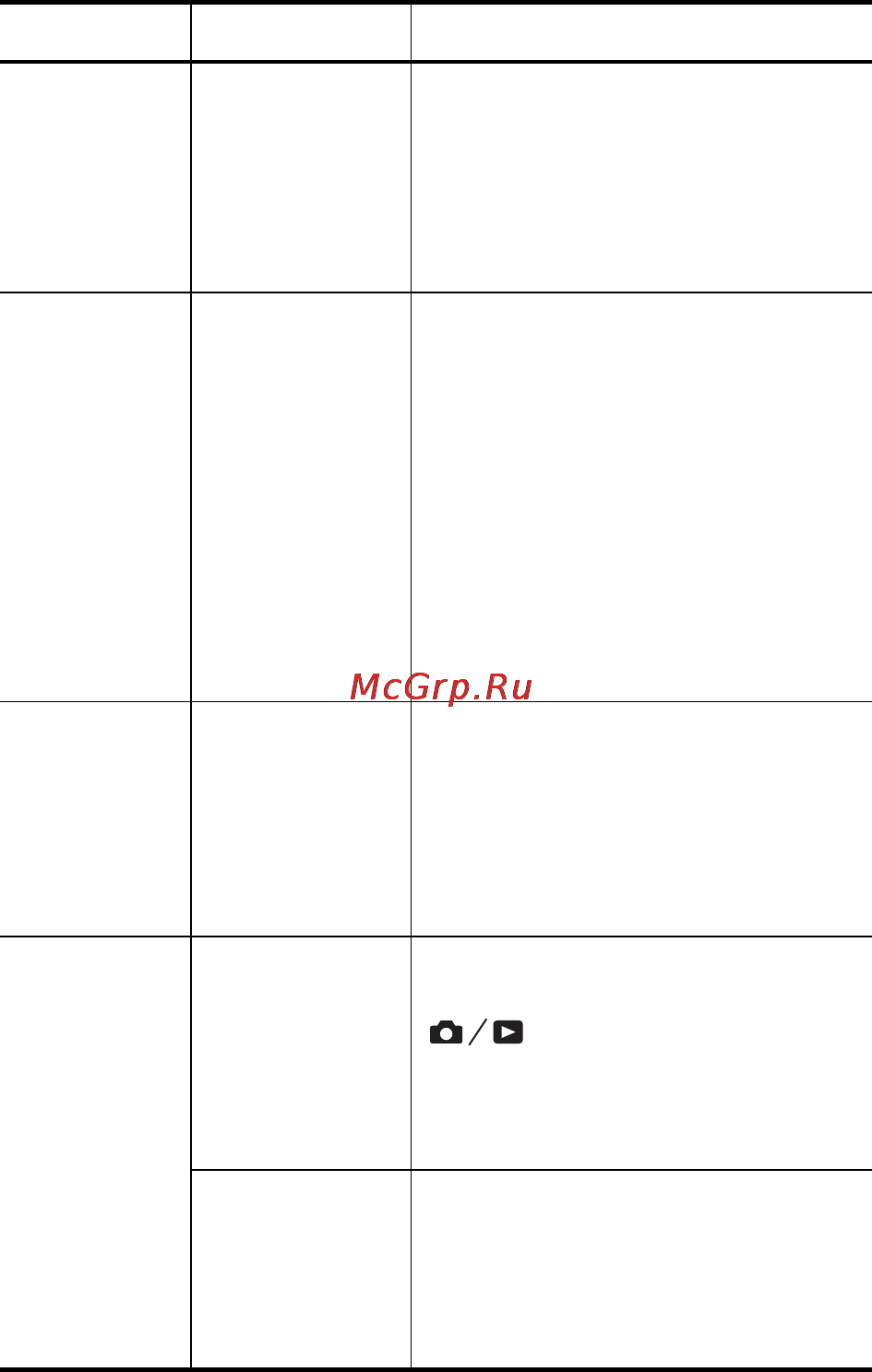 HP Photosmart R817 Инструкция по эксплуатации онлайн [158/220] 33158