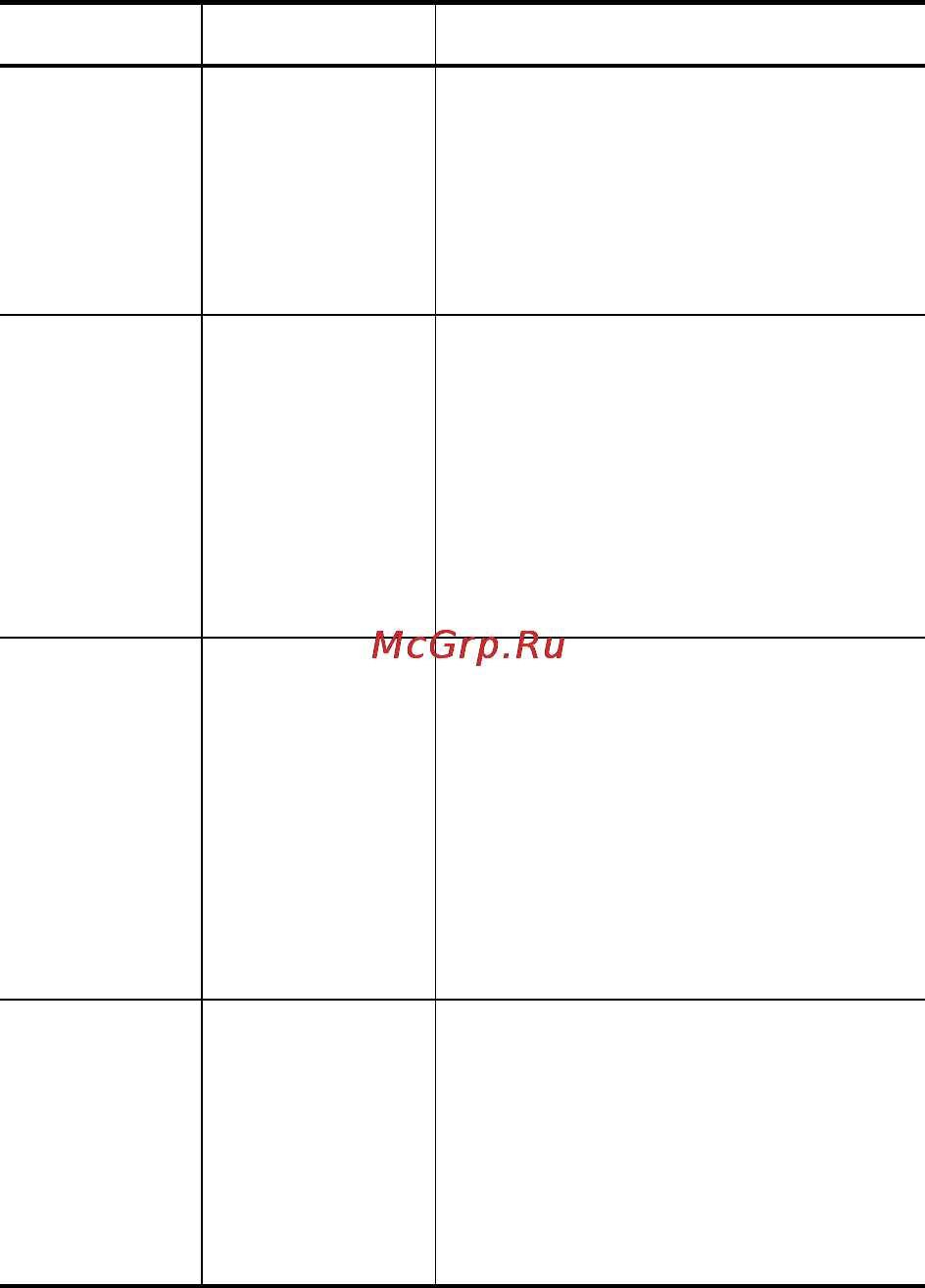 HP Photosmart R817 Инструкция по эксплуатации онлайн [159/220] 33158