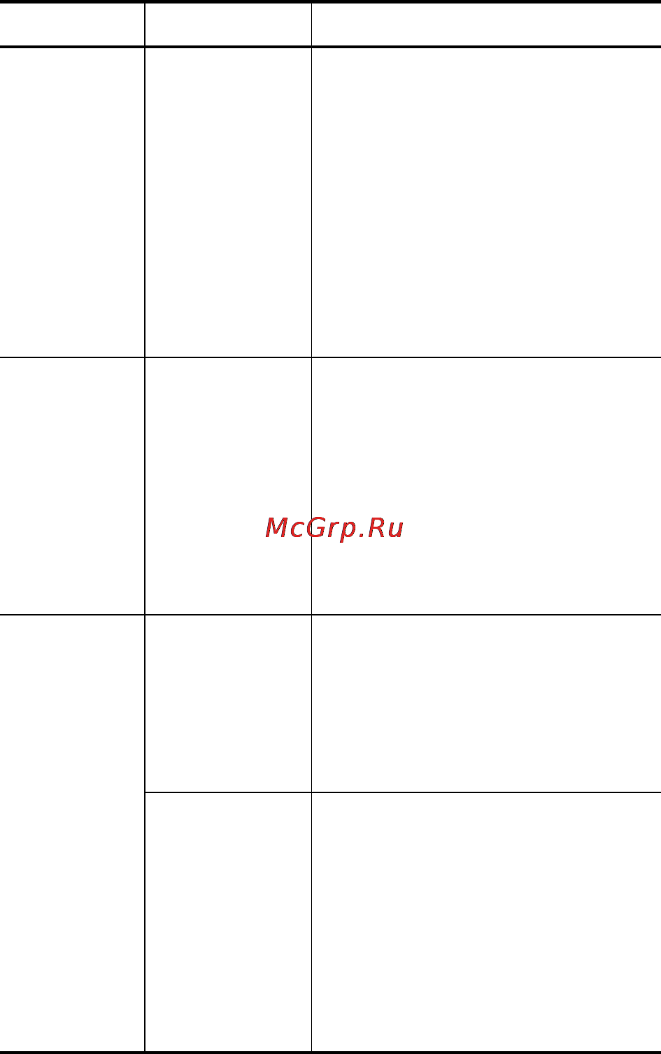 HP Photosmart R817 Инструкция по эксплуатации онлайн [160/220] 33158