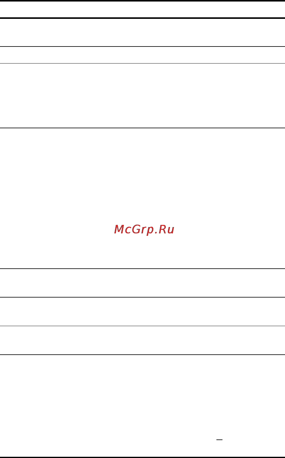 HP Photosmart R817 Инструкция по эксплуатации онлайн [204/220] 33158