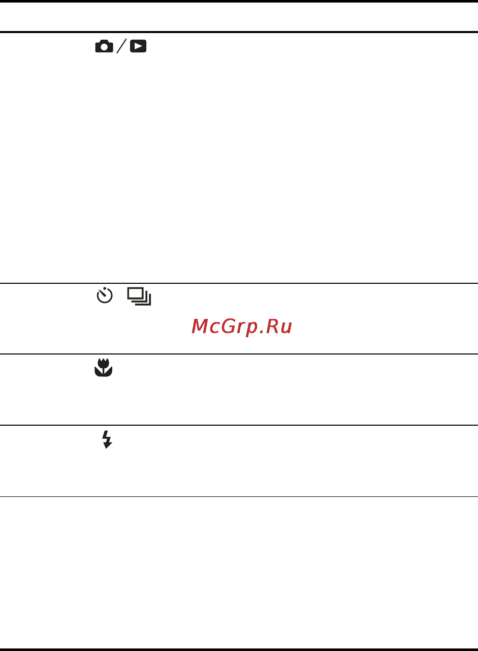 HP Photosmart R817 Инструкция по эксплуатации онлайн [26/220] 33158