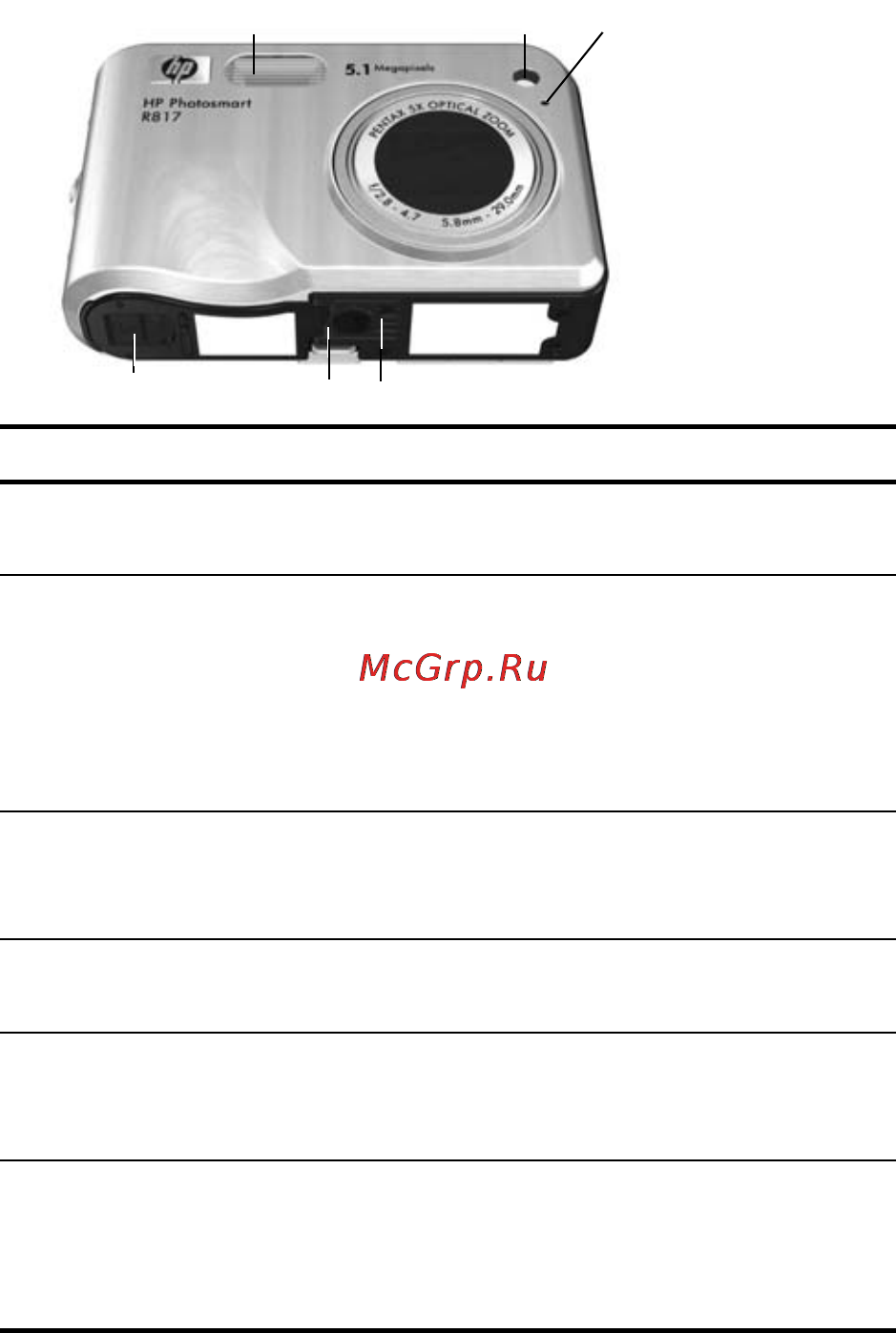 HP Photosmart R817 [27/220] Вид спереди и снизу