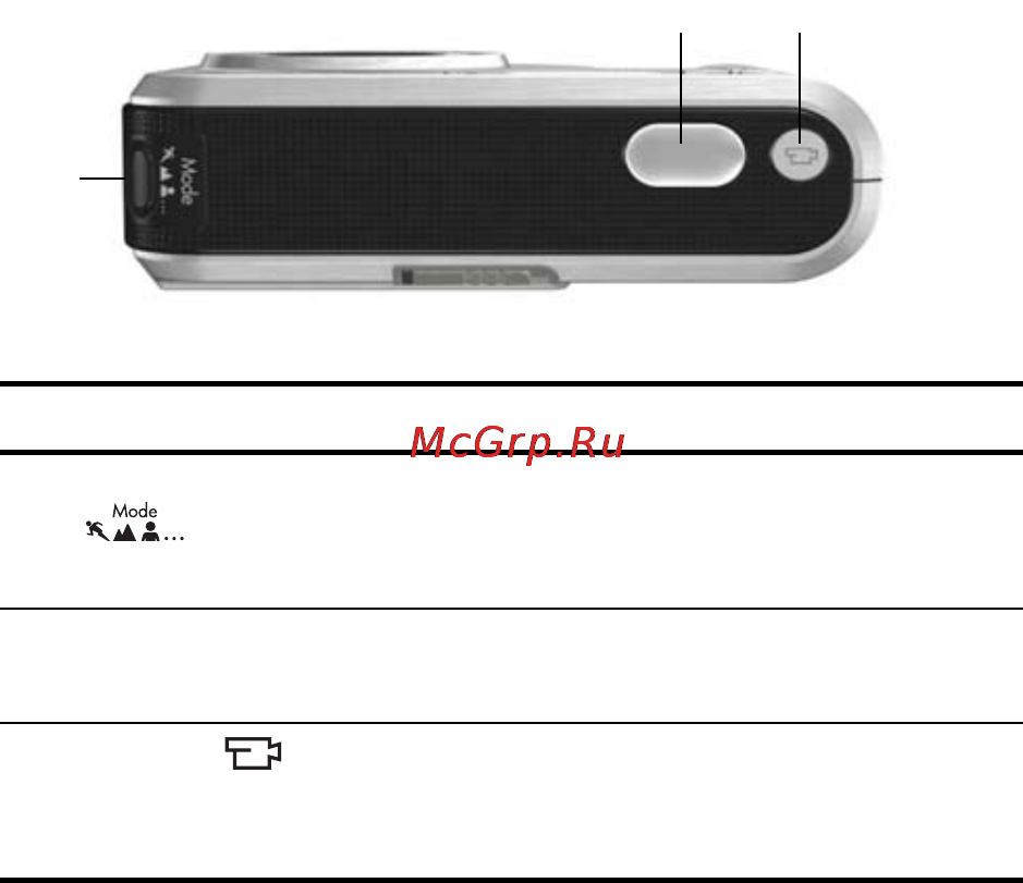HP Photosmart R817 [28/220] Вид сверху