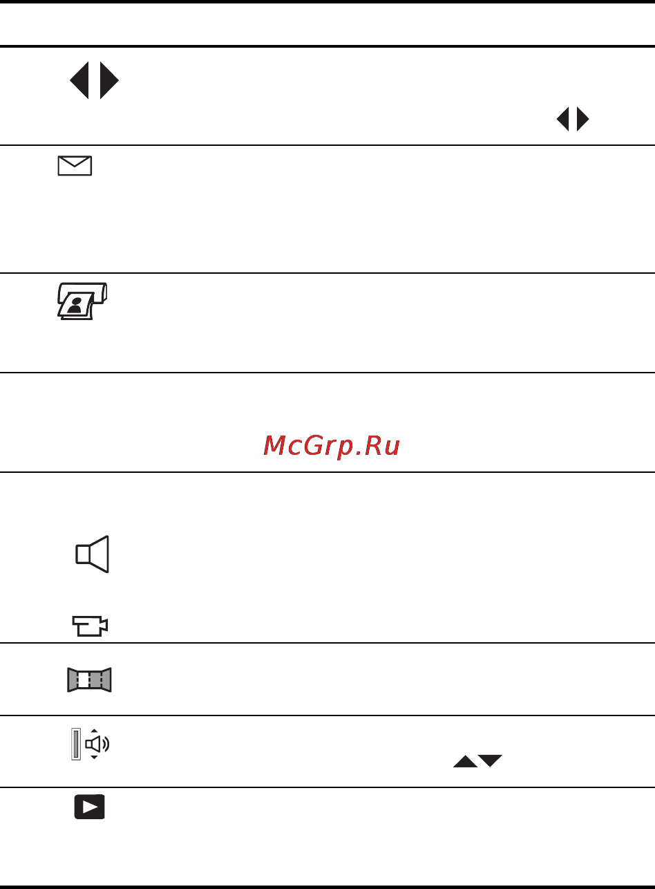 HP Photosmart R817 Инструкция по эксплуатации онлайн [95/220] 33158