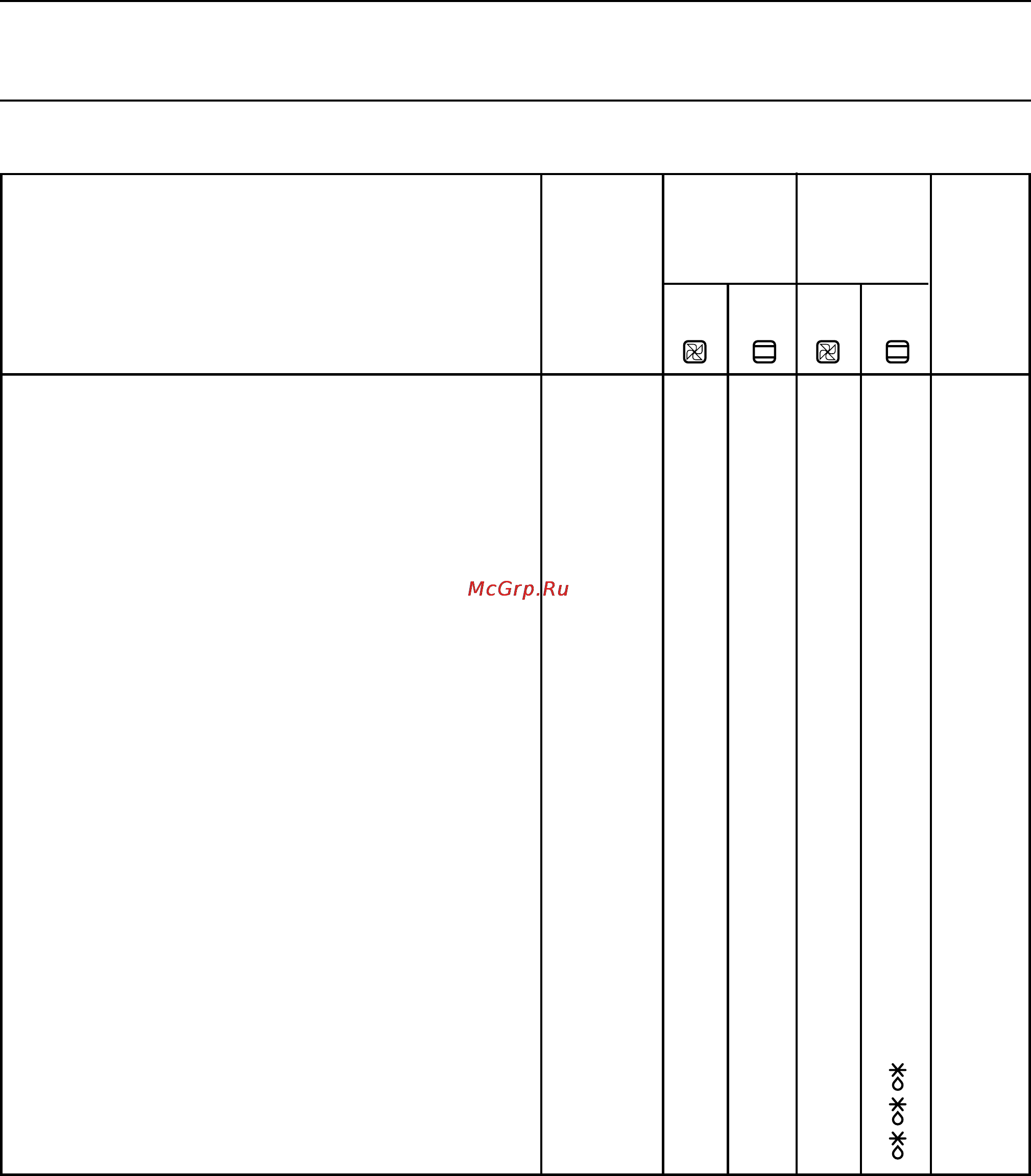 Zanussi Z 66 [20/30] Ln g djtbty hjnukmkdltynz