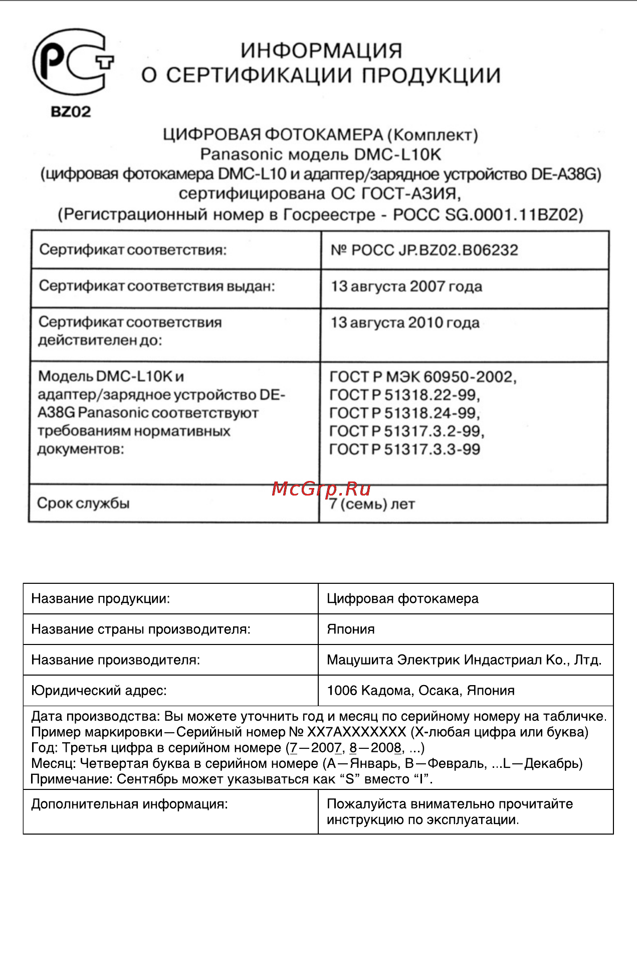Panasonic LUMIX DMC-L10K Инструкция по эксплуатации онлайн [151/152] 33145