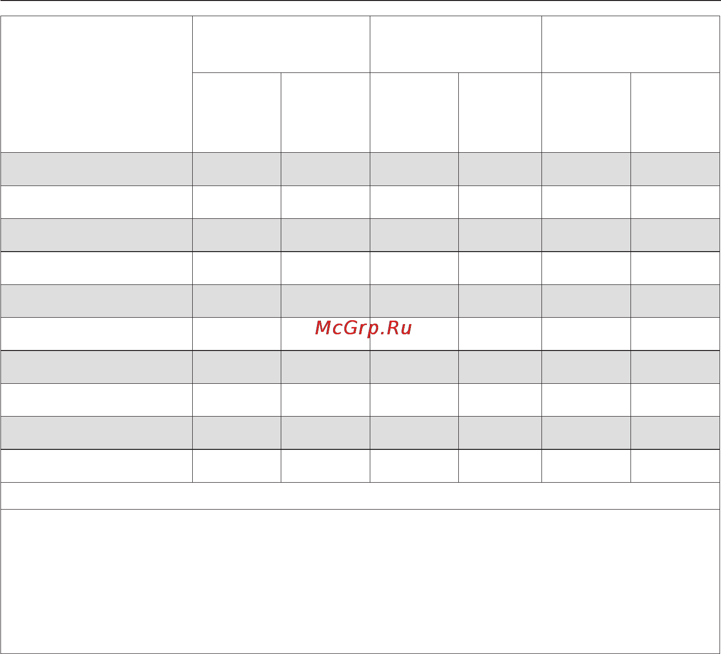 Miele W 1734 WPS [23/64] Âûïîëíåíèå ïðîãðàììû 23