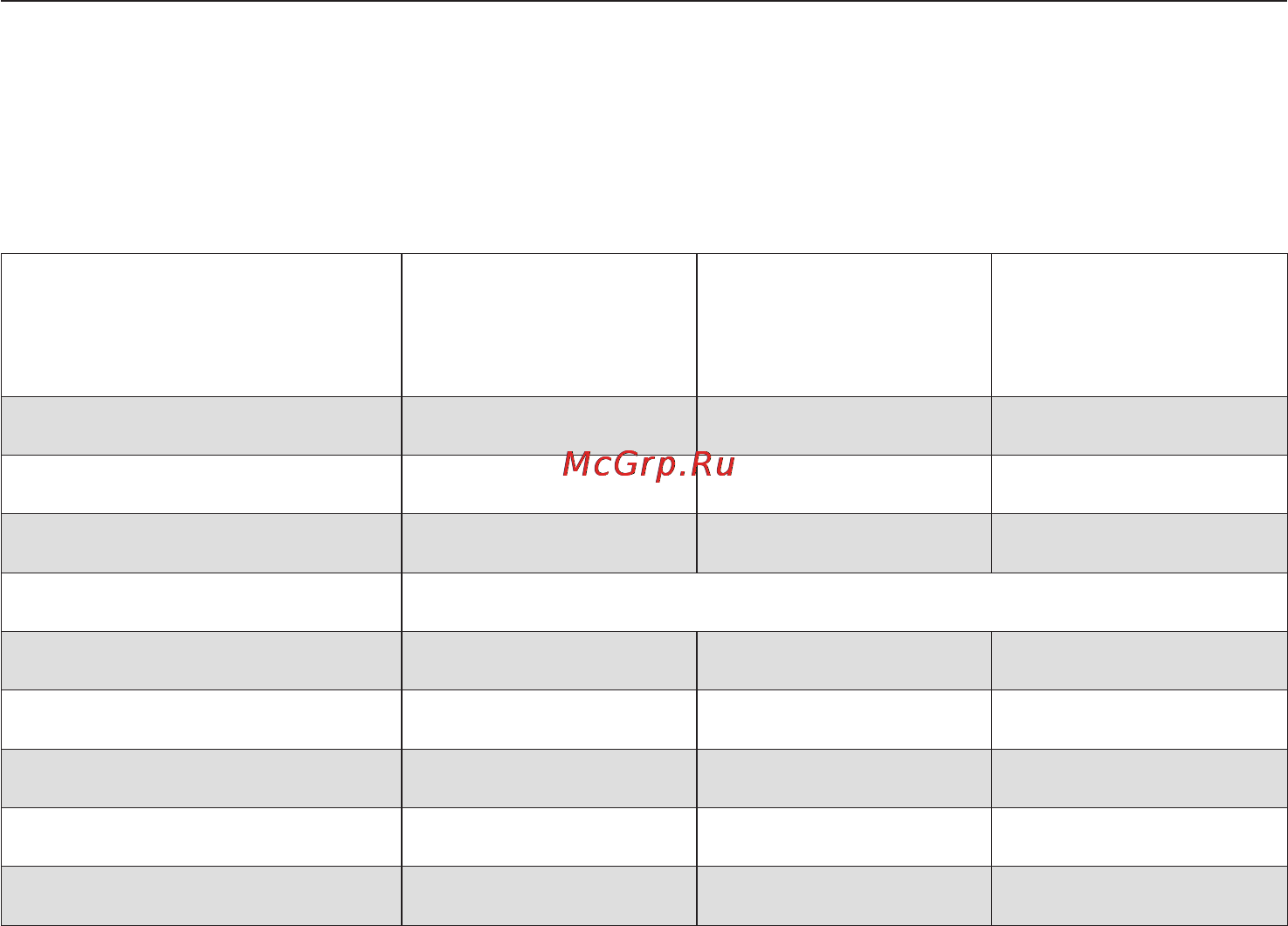Miele W 1734 WPS [28/64] Моющие средства