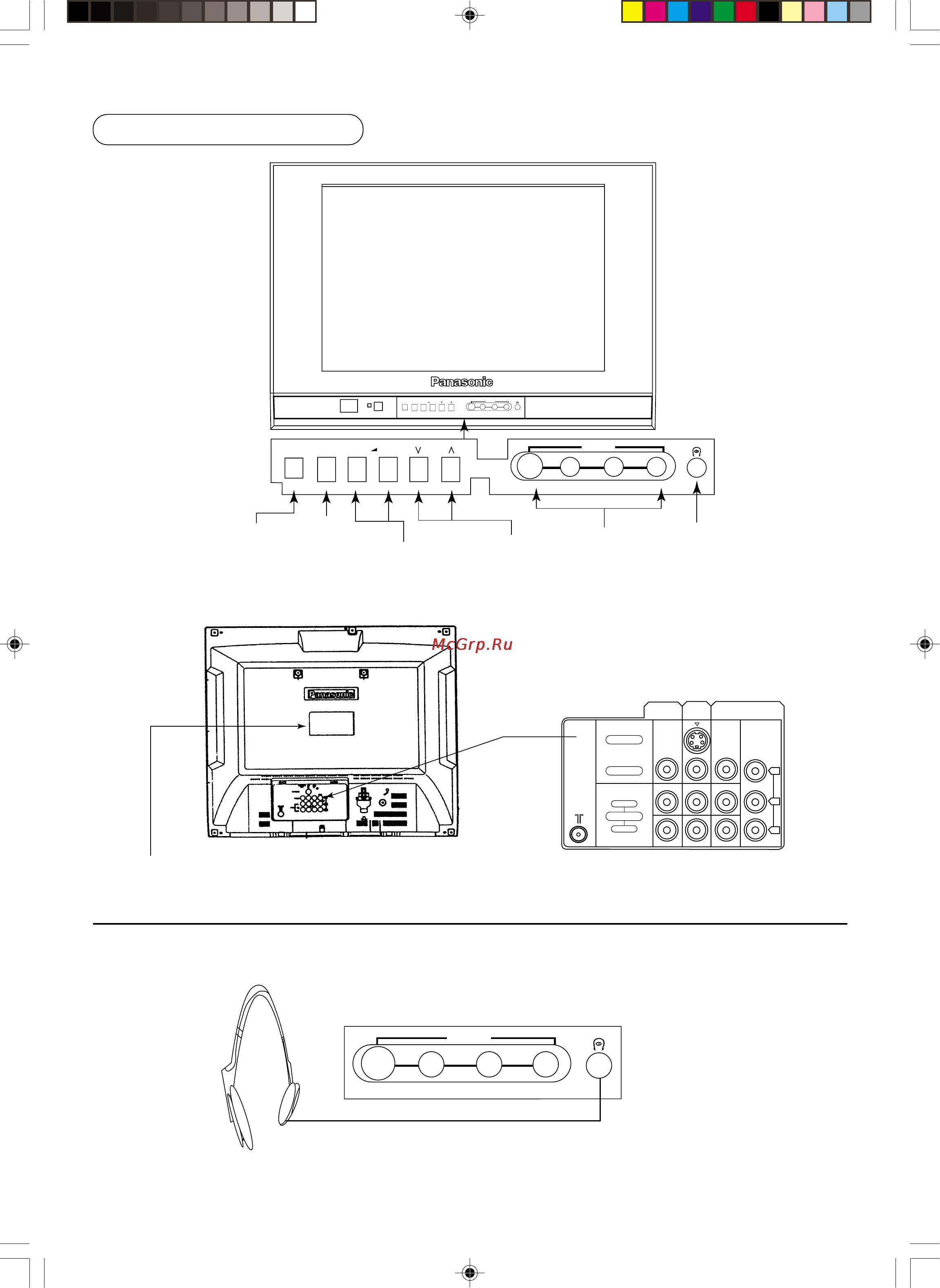 Panasonic TX-25P20T [7/34] Кнопки управления тв