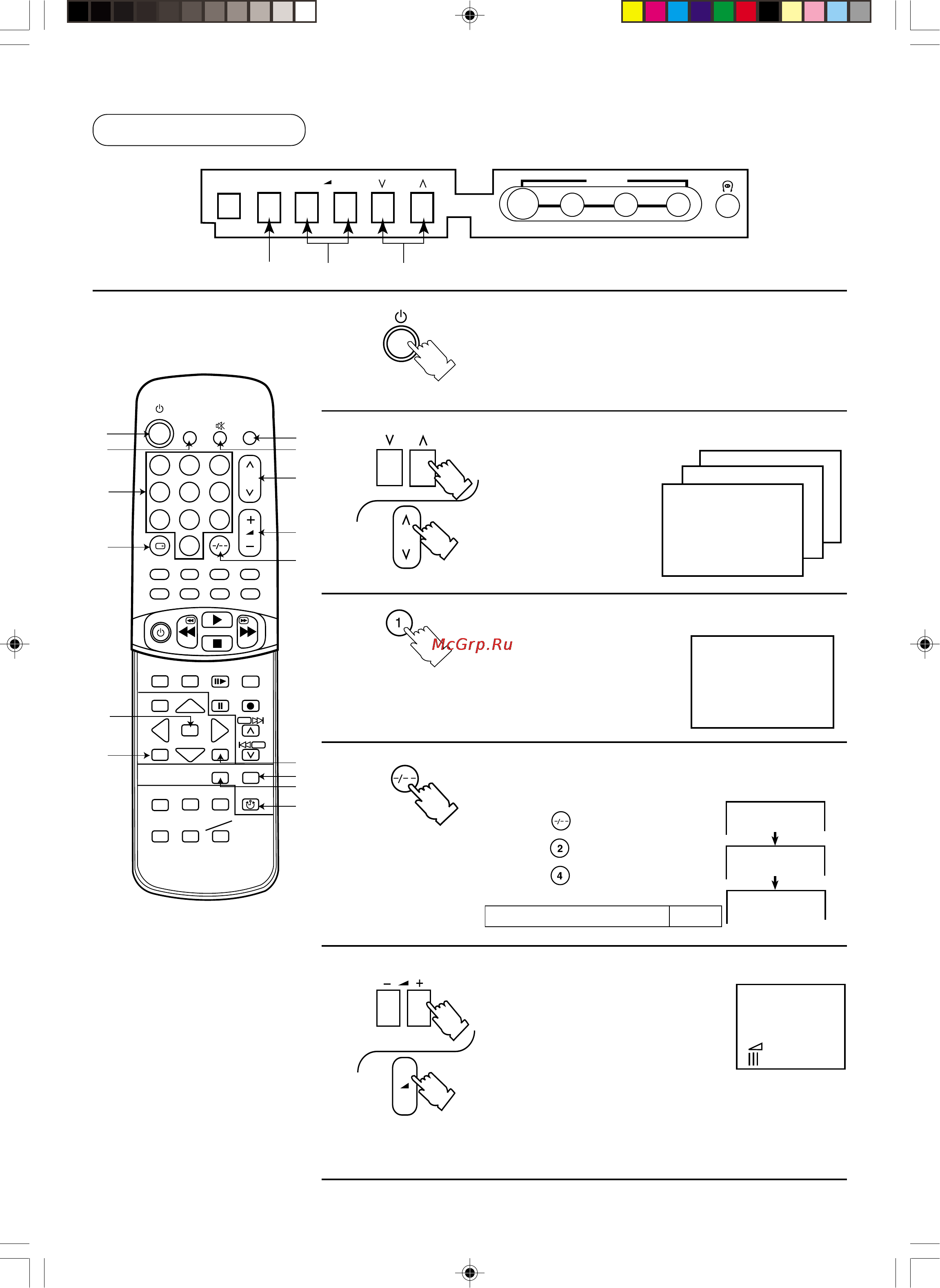 Panasonic TX-25P20T [9/34] Основные операции j