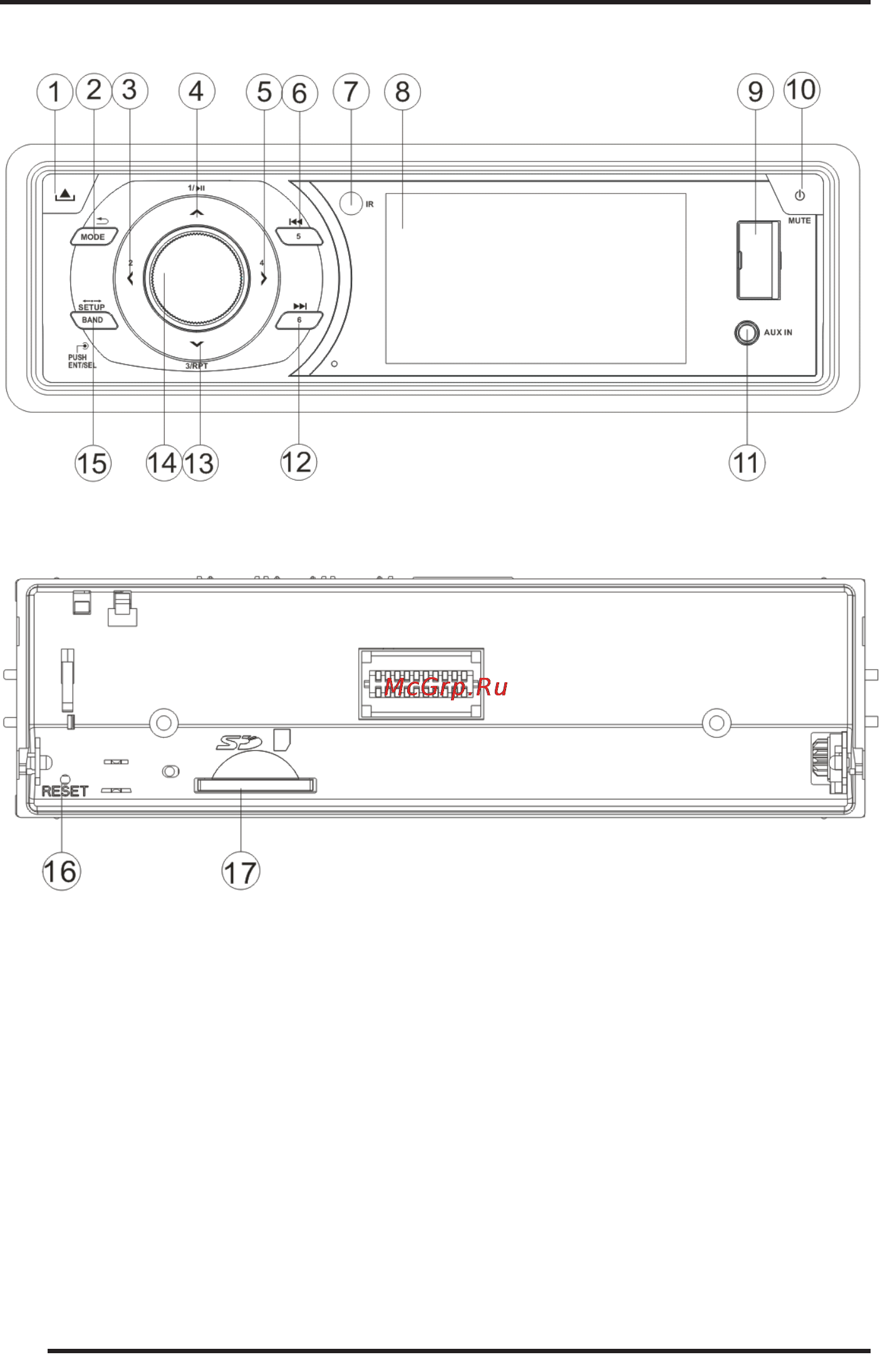 Supra SDM-T3170 [10/29] Передняя панель