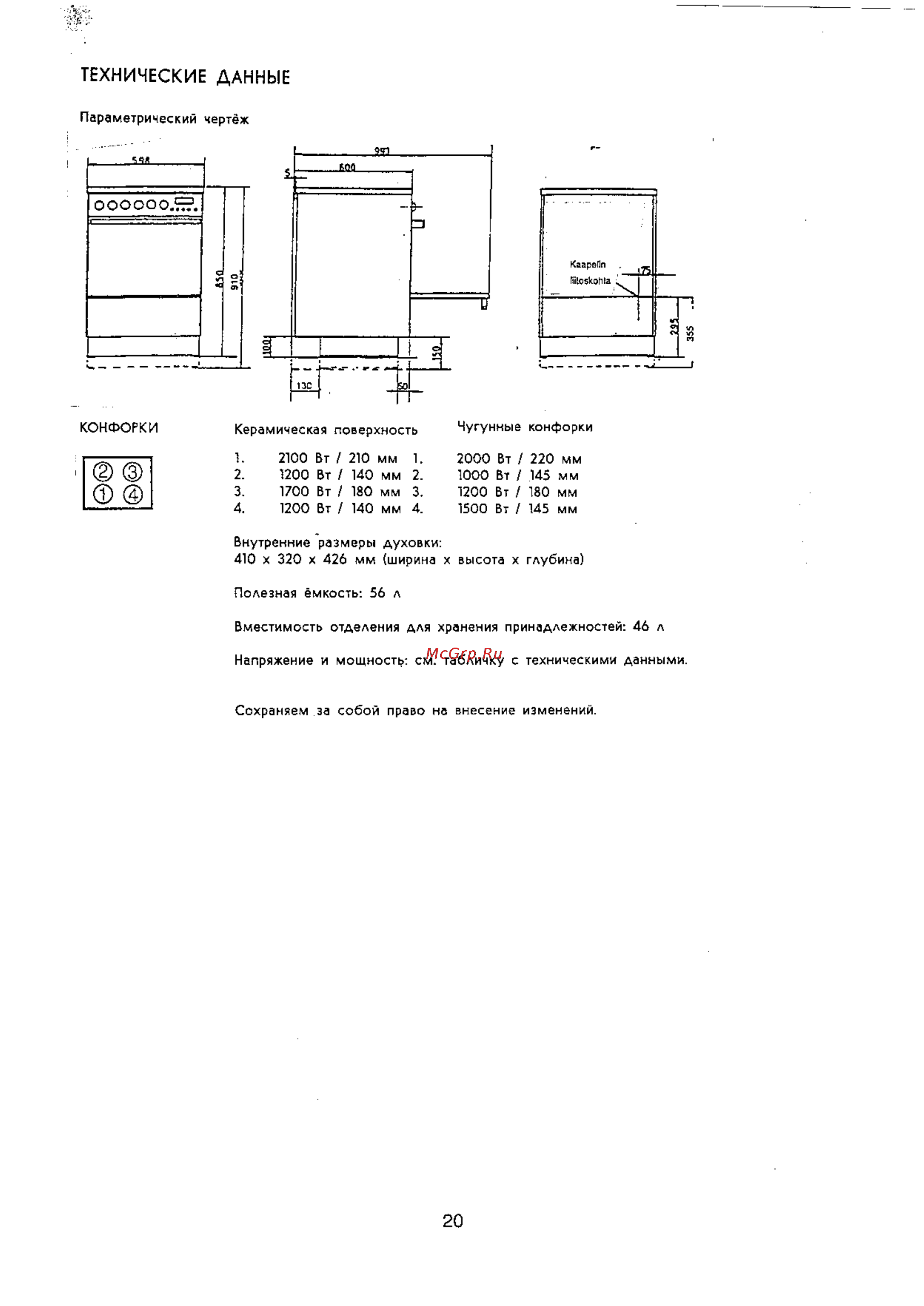 Zanussi Z 635 M [22/23] Технические данные