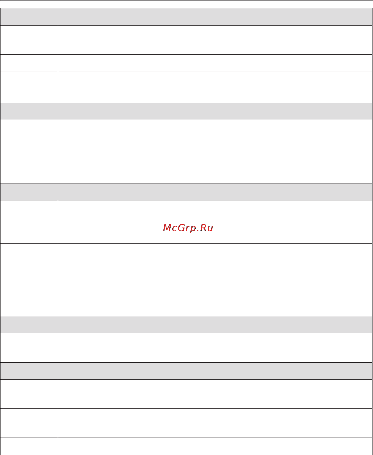 Miele W 1714 [20/60] Обзор программ