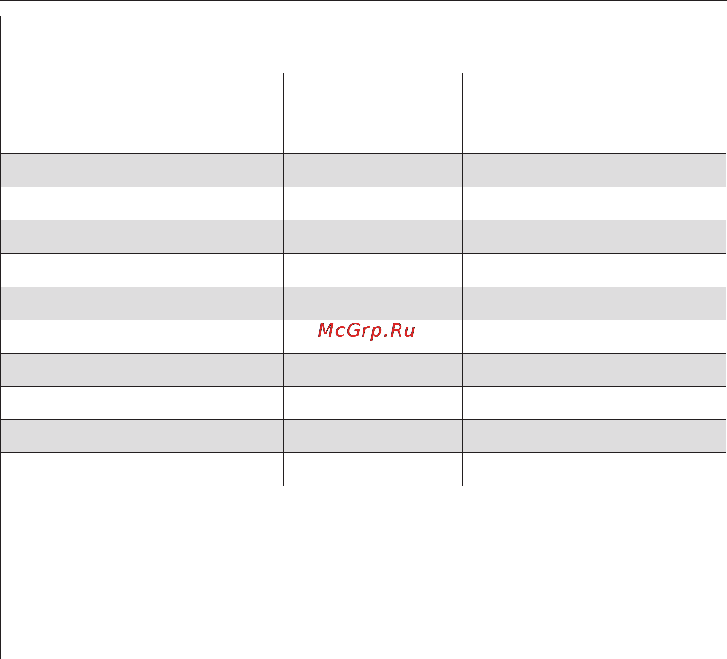 Miele W 1714 [22/60] Выполнение программы