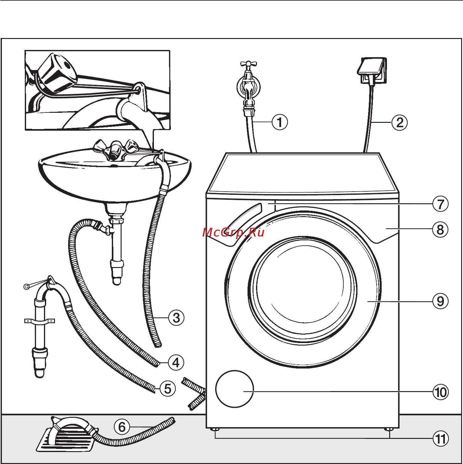 Miele W 1714 [41/60] Óñòàíîâêà è ïîäêëþ åíèå 41