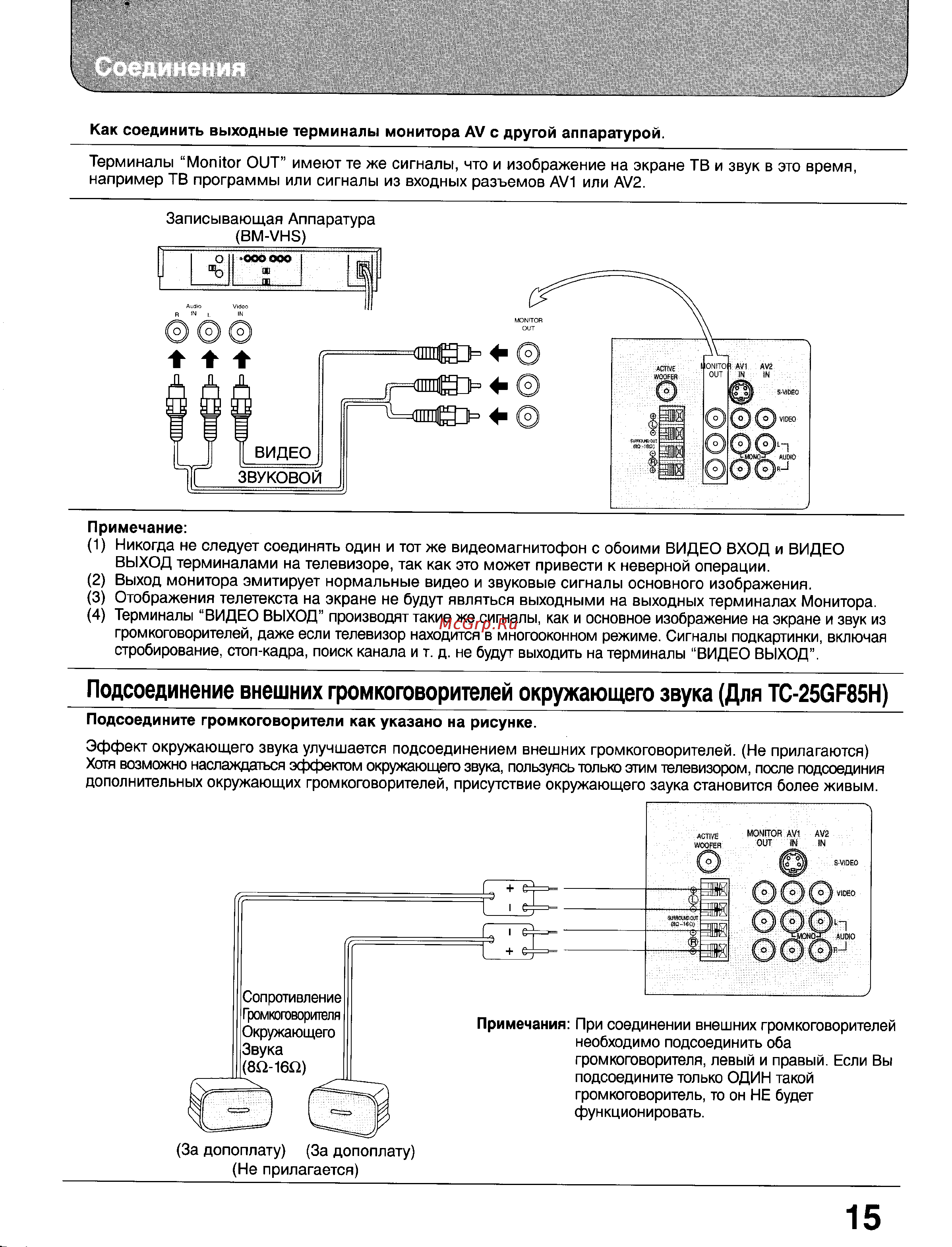 Panasonic TX-25GF85 [15/46] Соединения