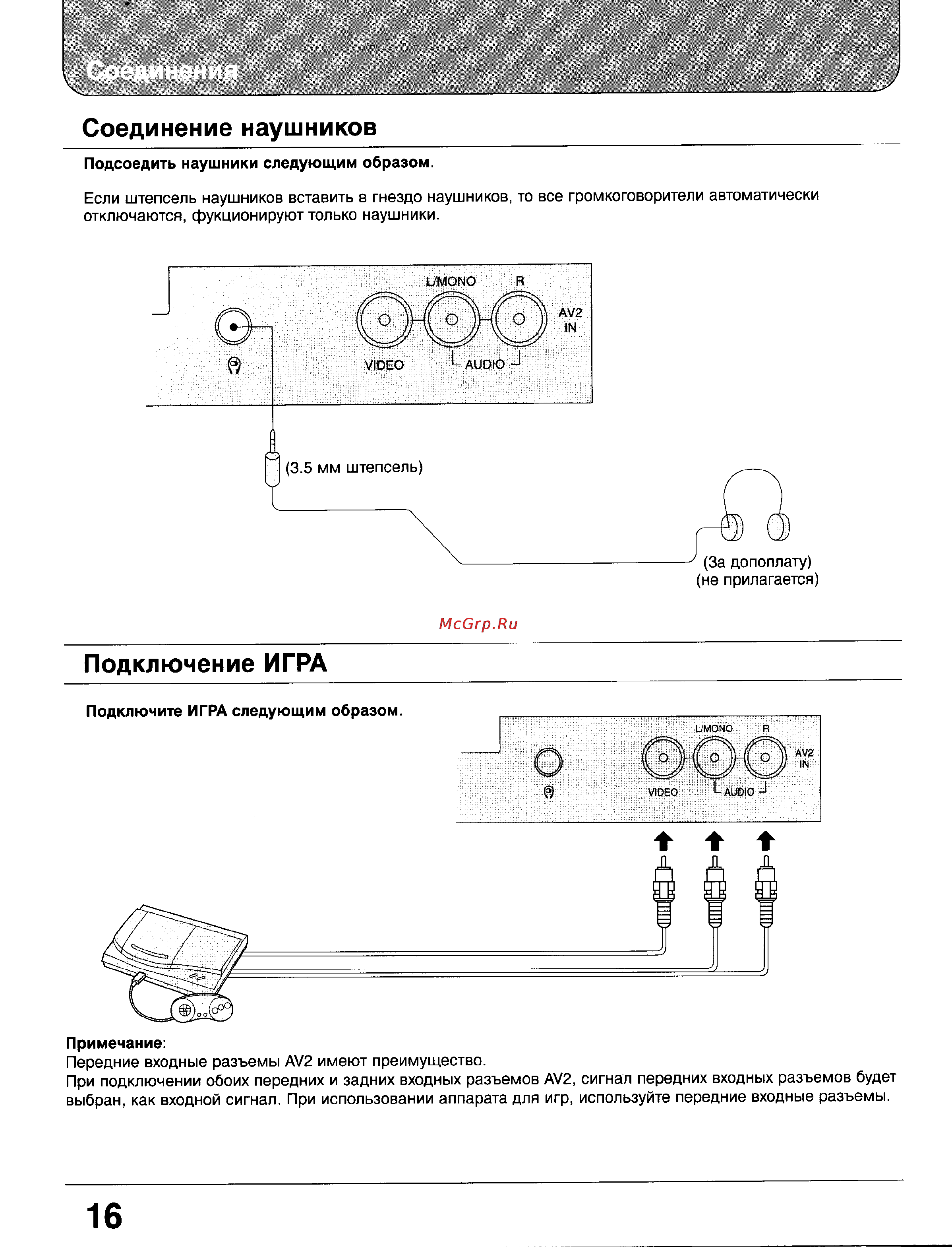 Panasonic TC-25GF85 [16/46] Подключение игра