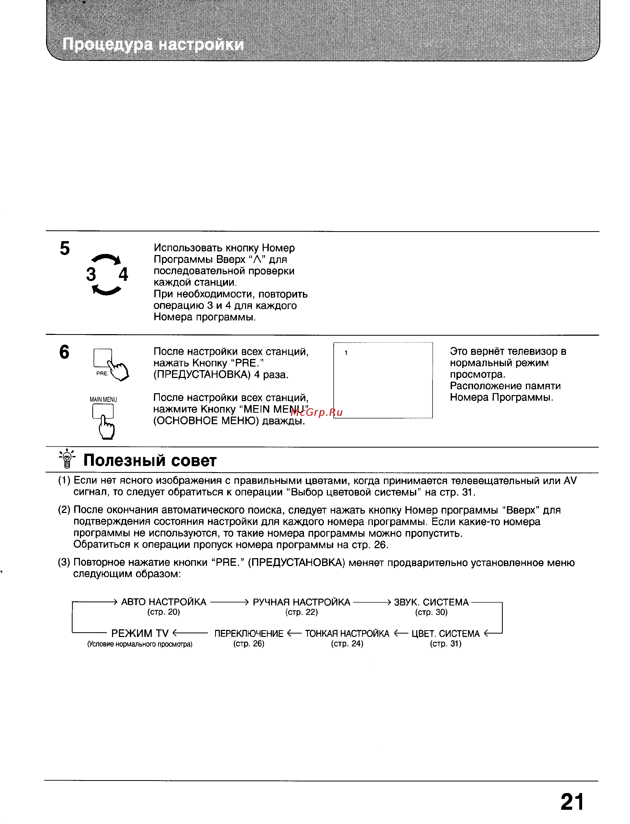 Panasonic TX-25GF85 [20/46] Полезный совет