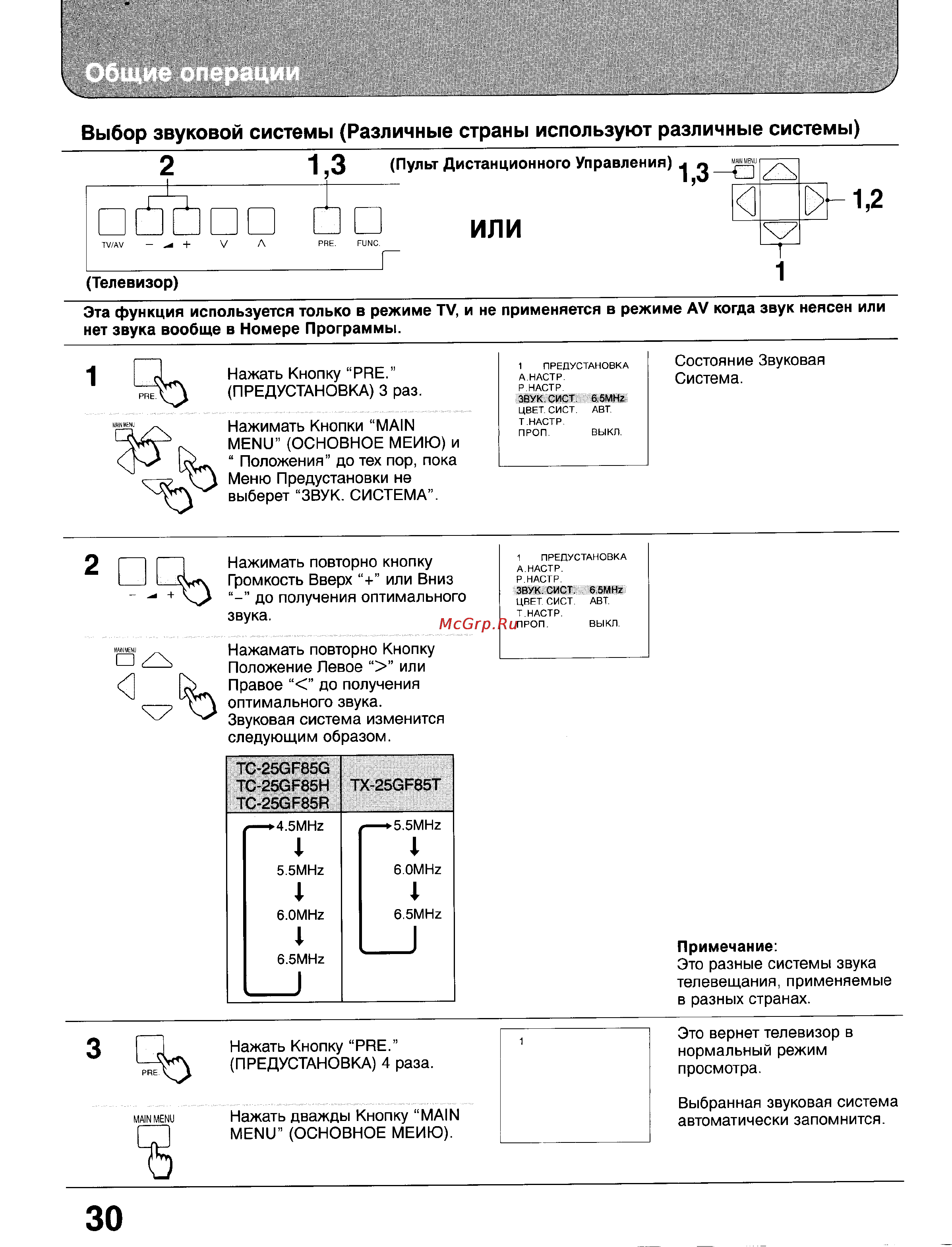 Panasonic TC-25GF85 [29/46] Или