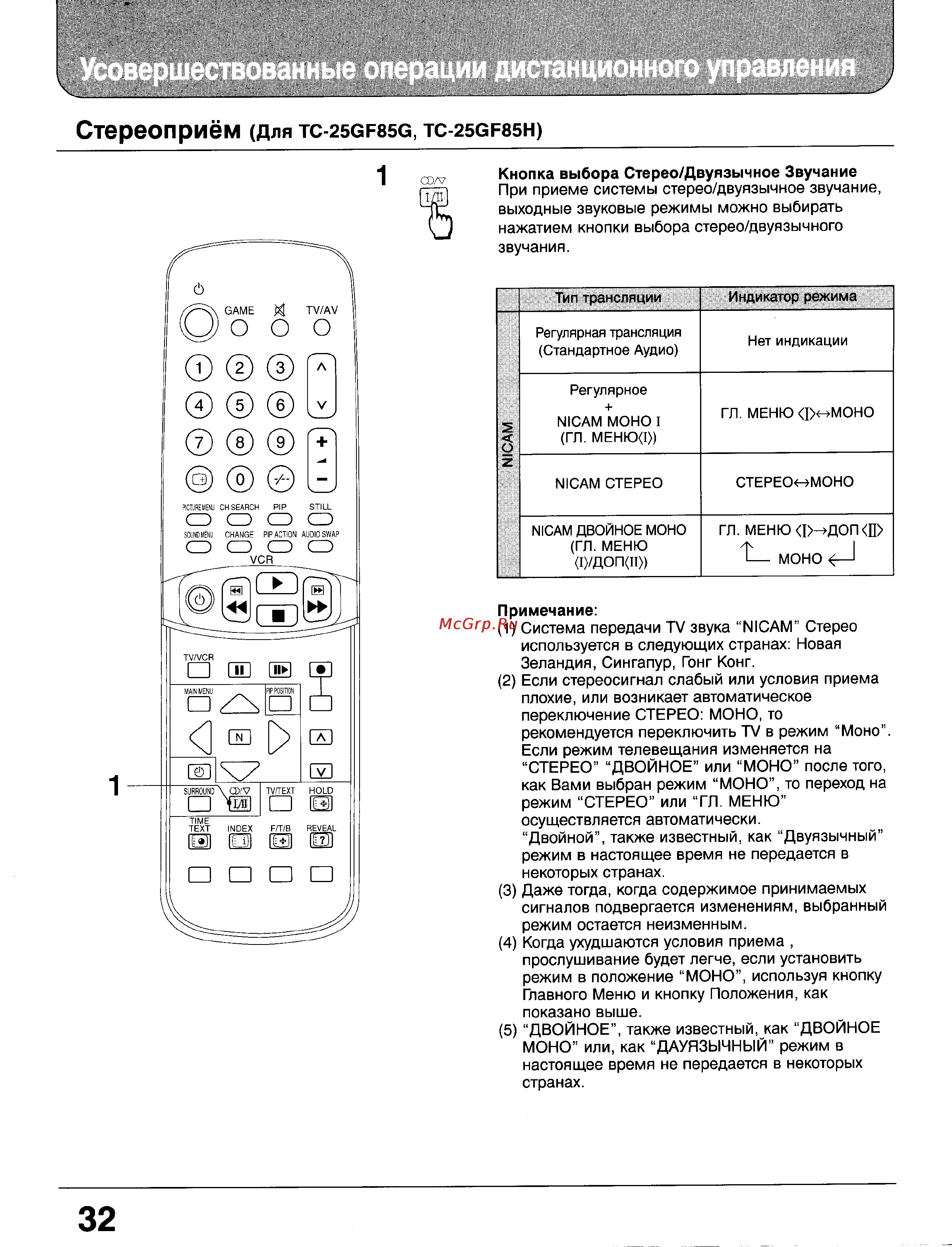 Panasonic TX-25GF85 [31/46] Усовершествованные операции дистанционного управления