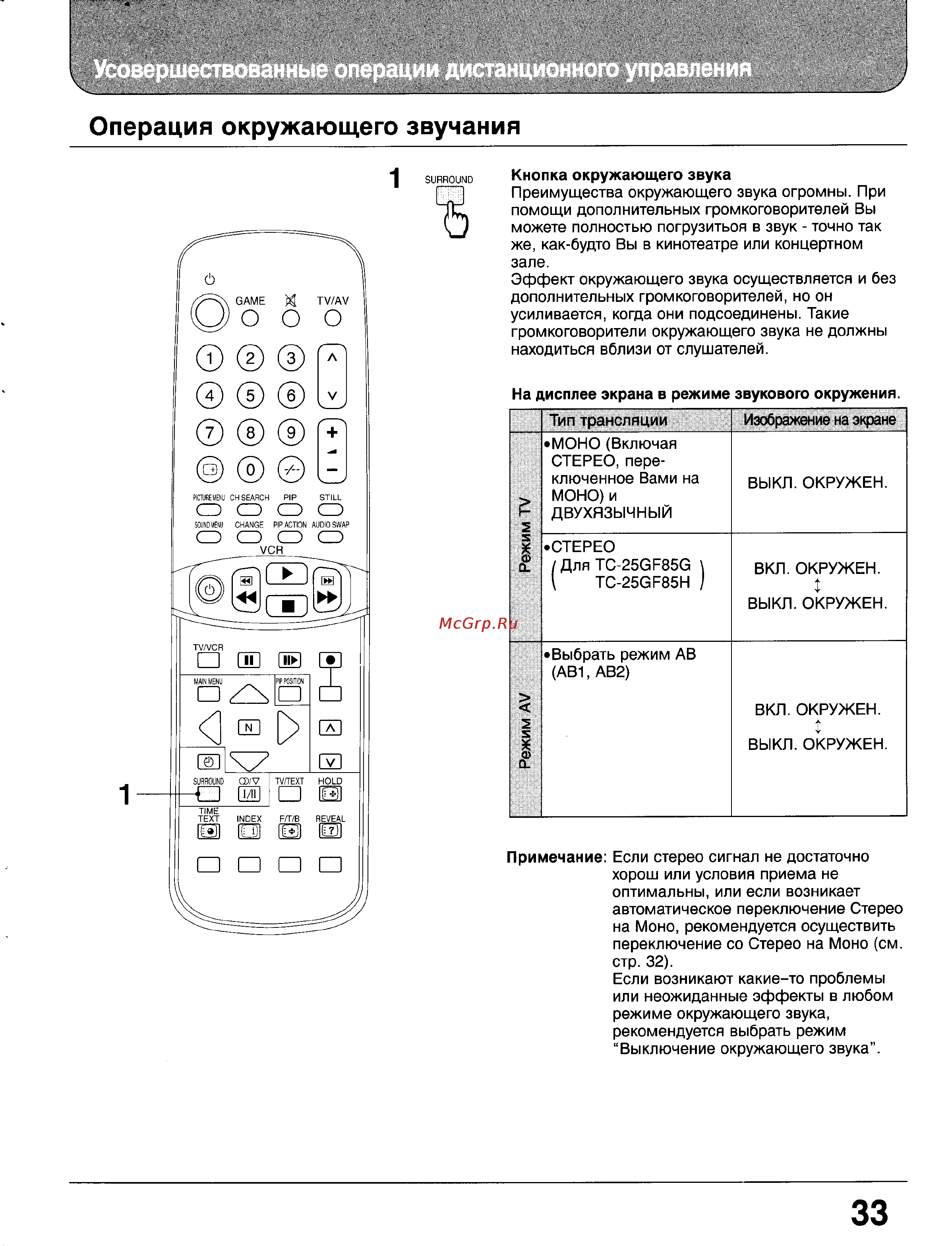 Panasonic TC-25GF85 [32/46] Операция окружающего звучания