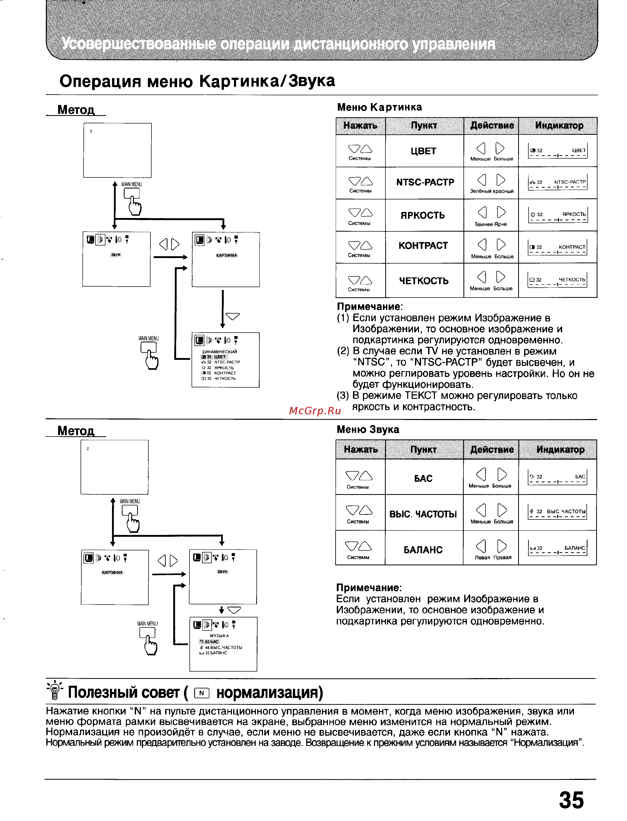 Panasonic TC-25GF85 [34/46] Зим
