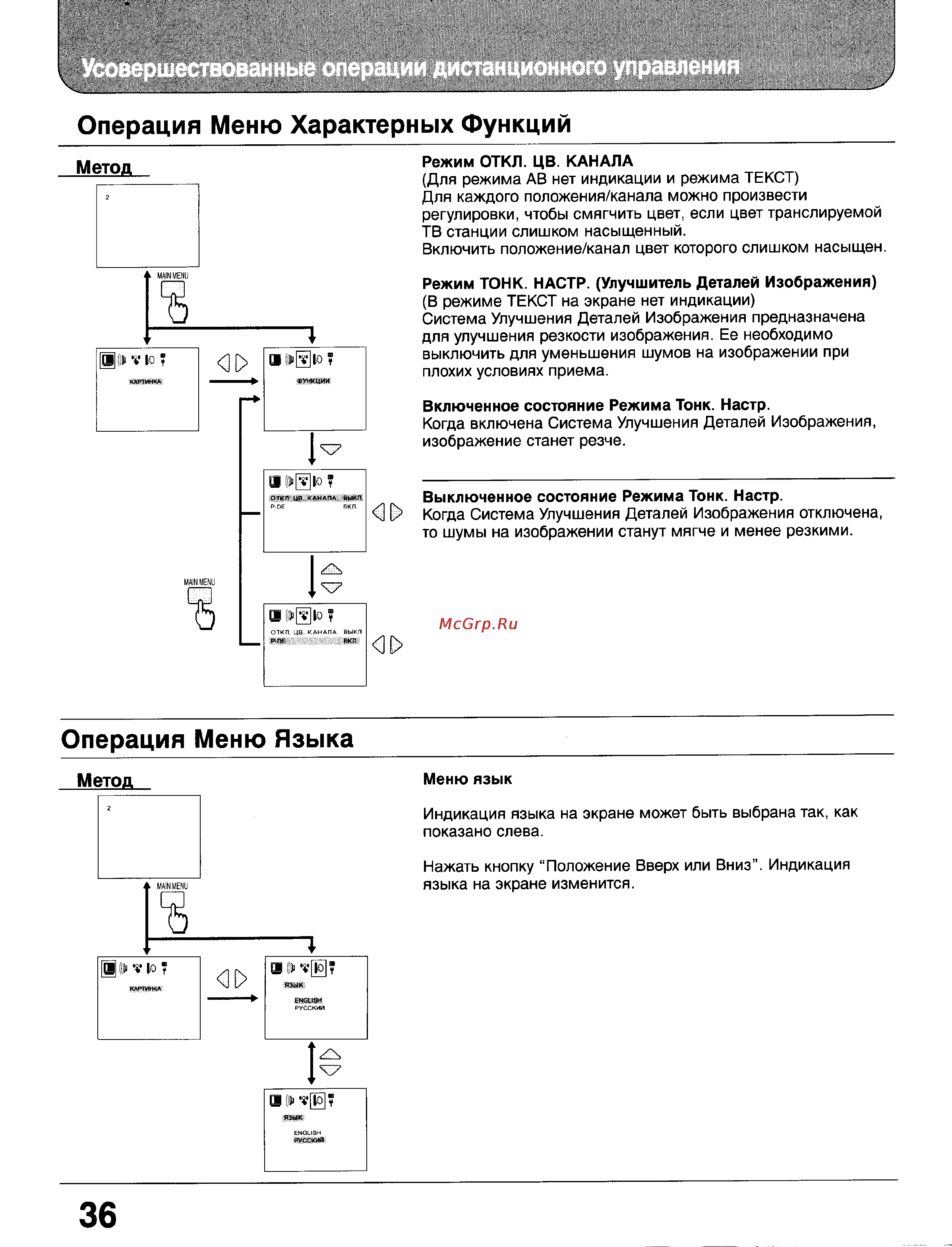 Panasonic TC-25GF85 [35/46] Операция меню характерных функций