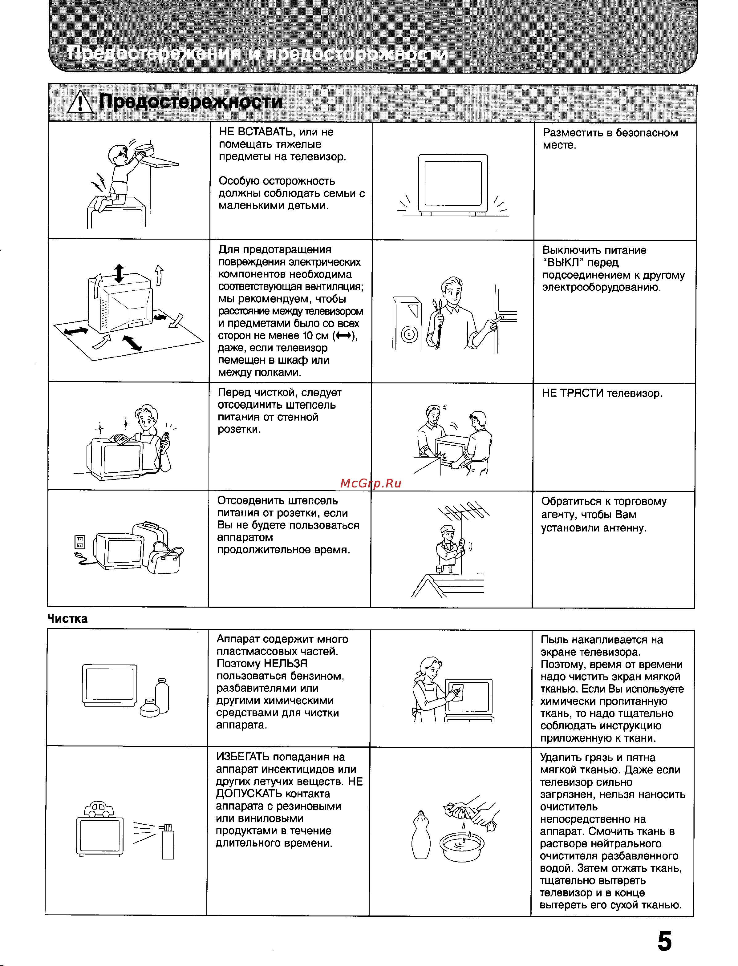 Panasonic TX-25GF85 [5/46] Нпп