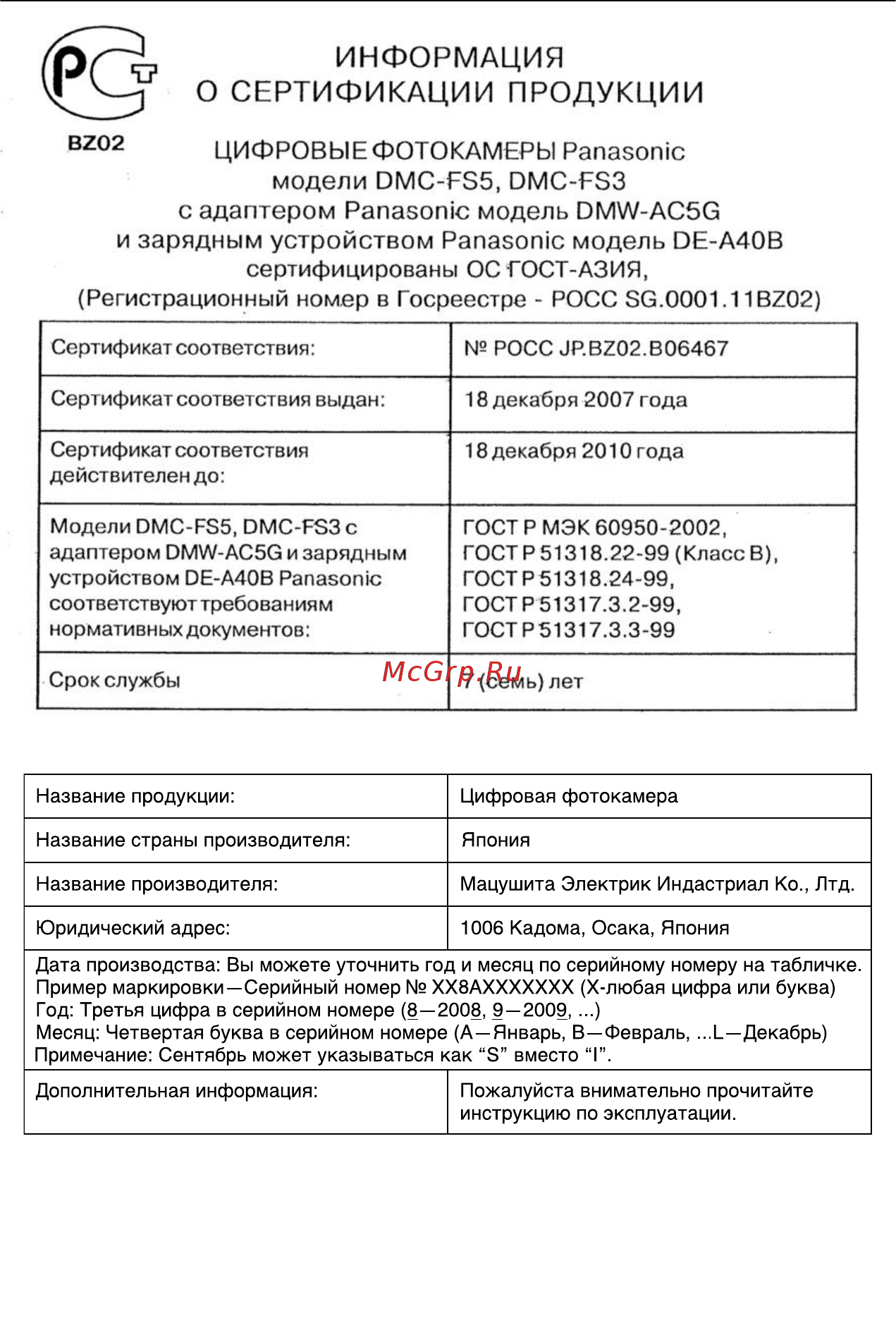 Panasonic LUMIX DMC-FS5 Инструкция по эксплуатации онлайн [115/116] 33185