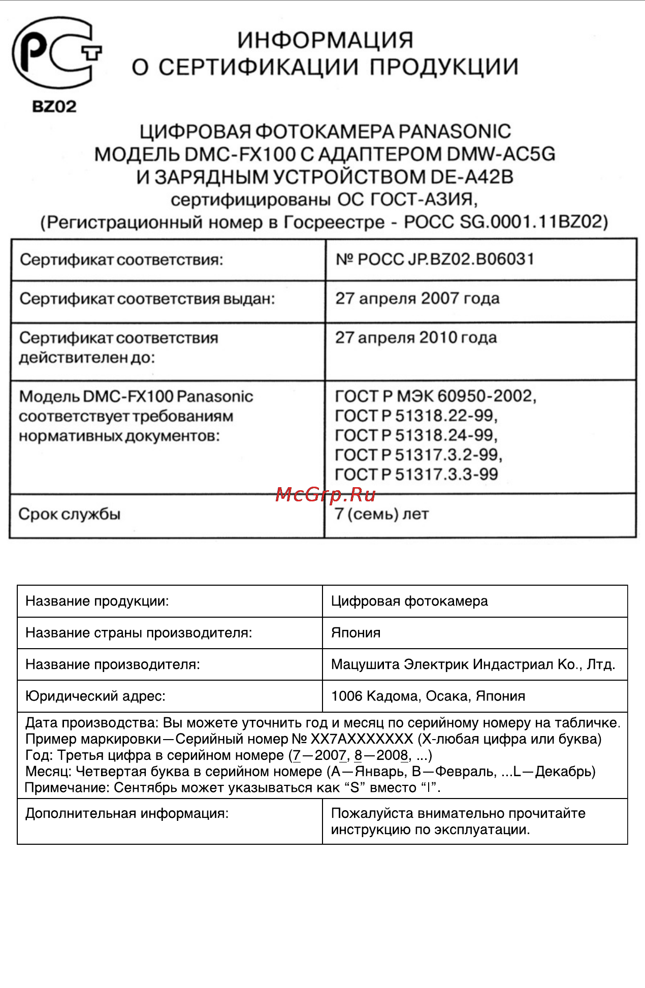 Panasonic LUMIX DMC-FX100 [135/167] Информация для покупателя