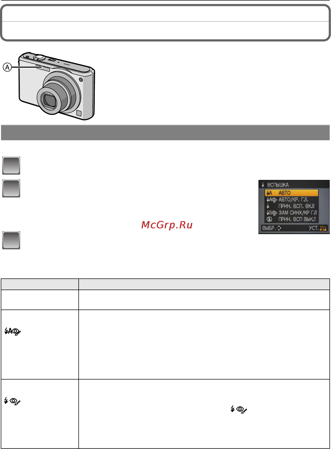 Panasonic LUMIX DMC-FX150 [42/136] Съемка со встроенной вспышкой