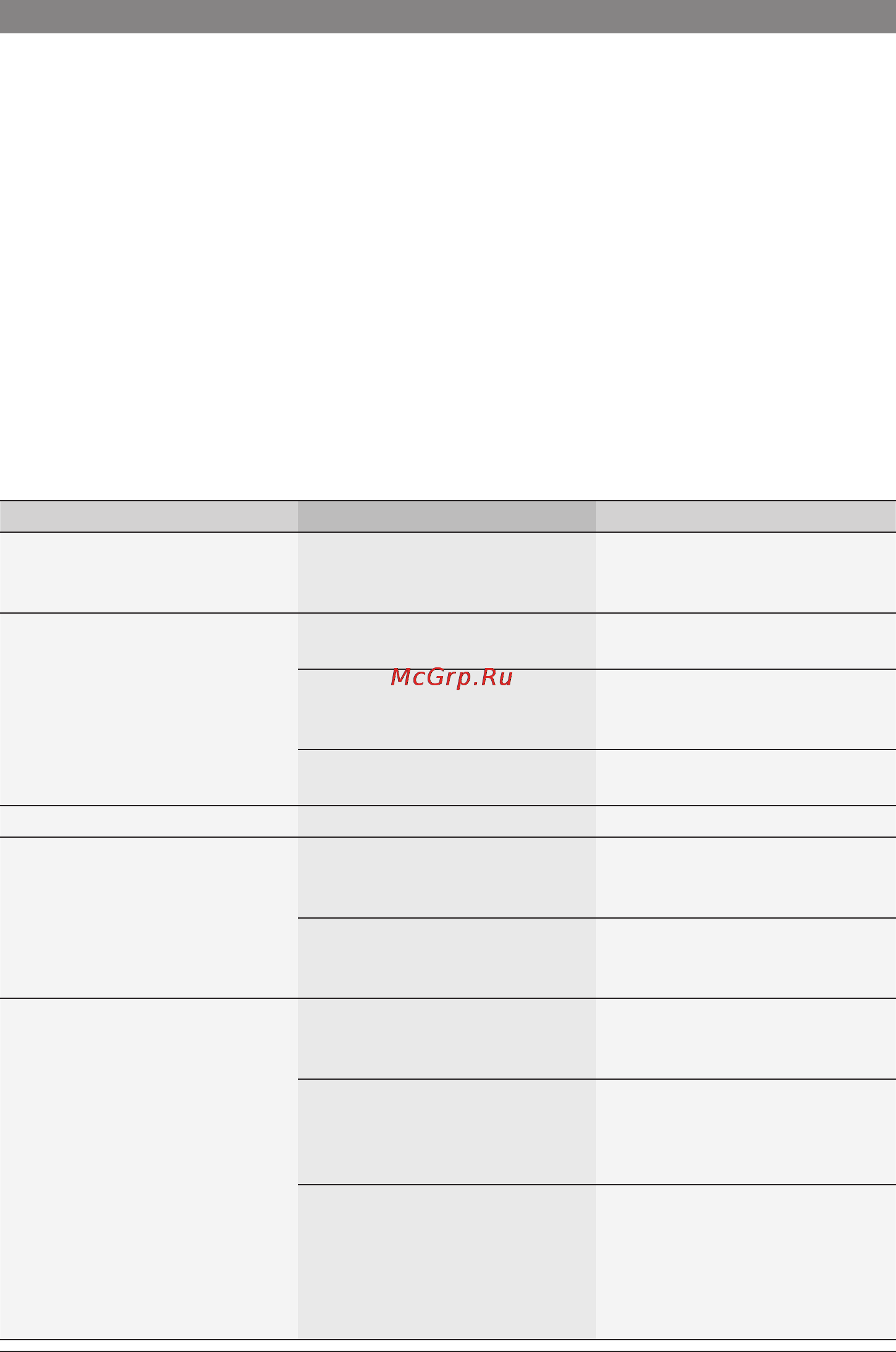 Bosch THD 2021 [110/116] Egyszerűproblémákönállóelhárítása