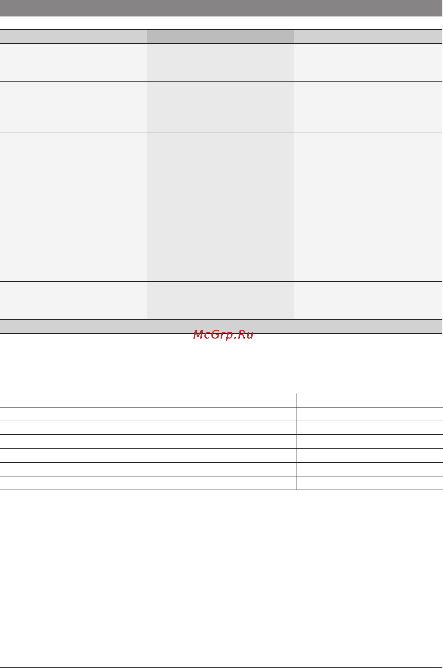 Bosch THD 2021 [59/116] Datitecnici