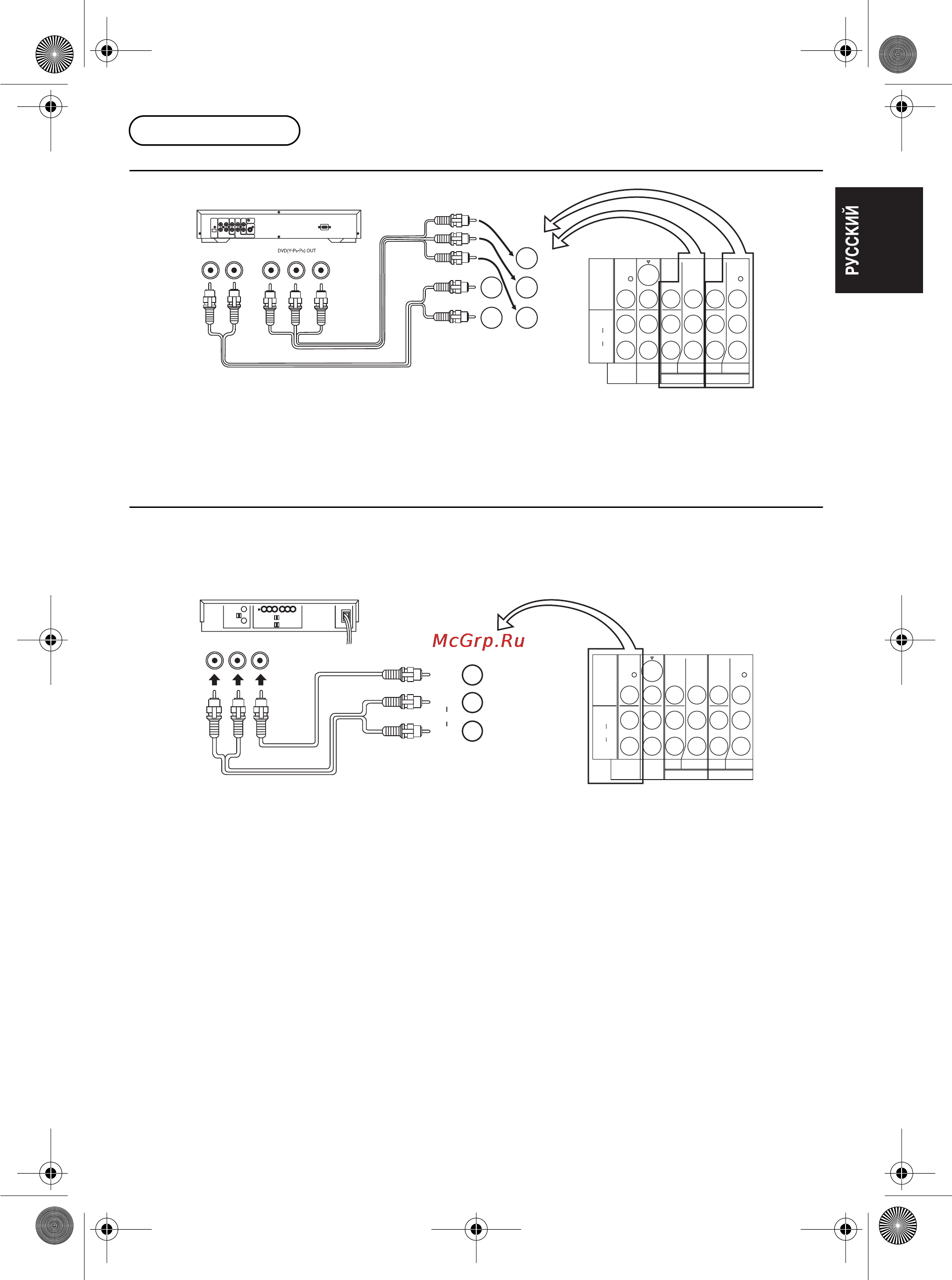 Panasonic TX-25F150T [5/30] Monitor out av1 in av3 in av4 in