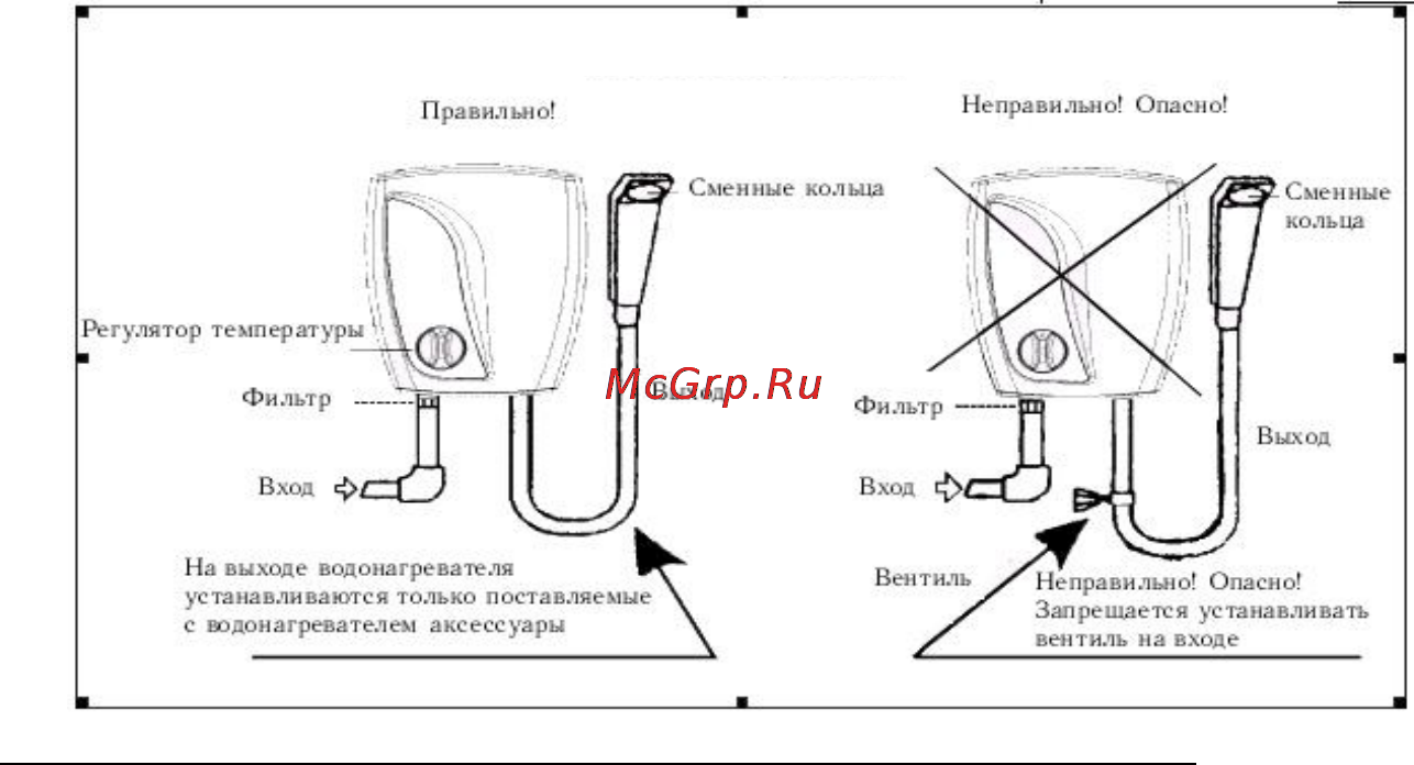 Polaris VEGA Т 3.5 кВт душ Инструкция по эксплуатации онлайн [3/11] 33256