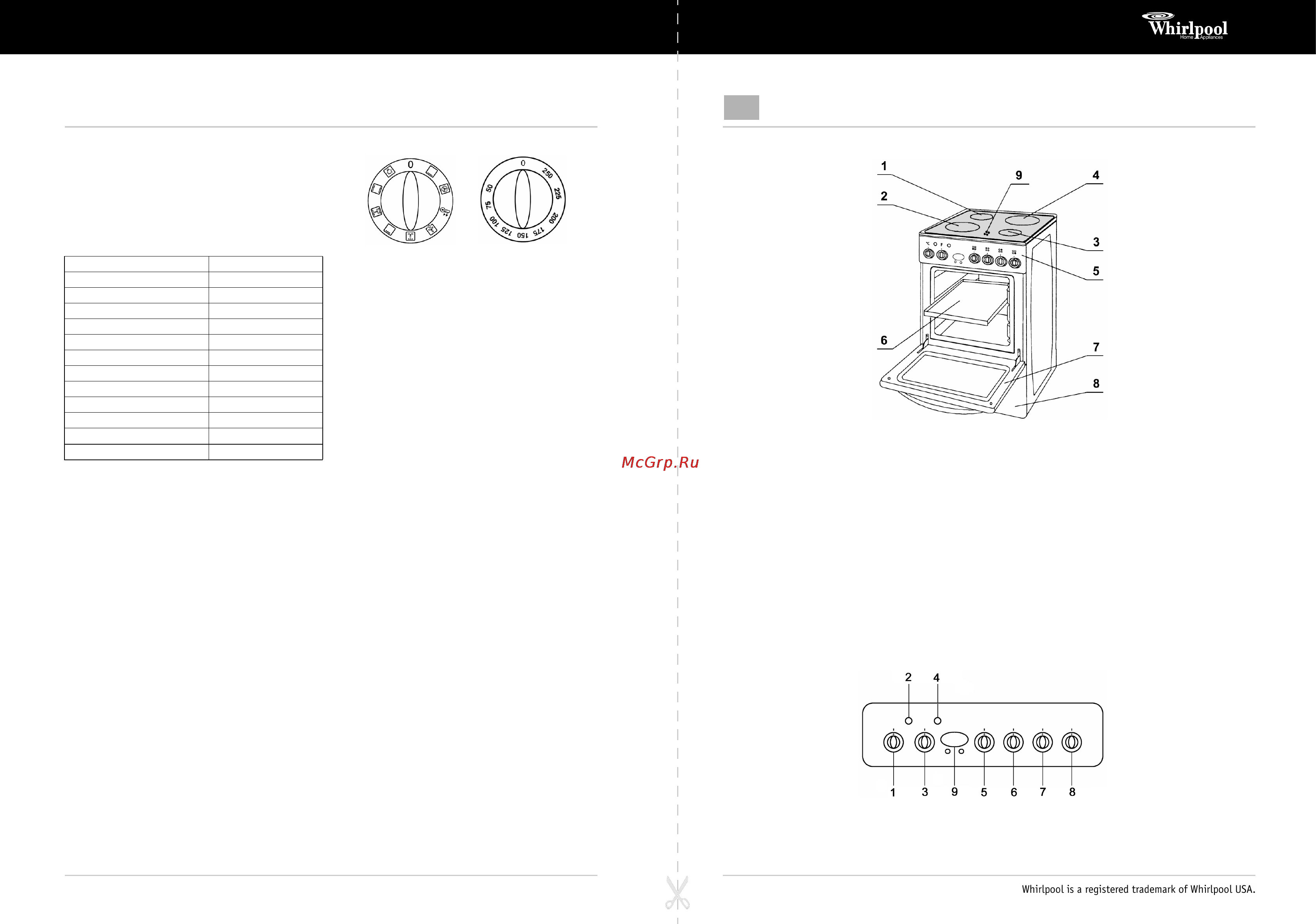Whirlpool ACM 562 [4/4] Acm 562 02 product description sheet