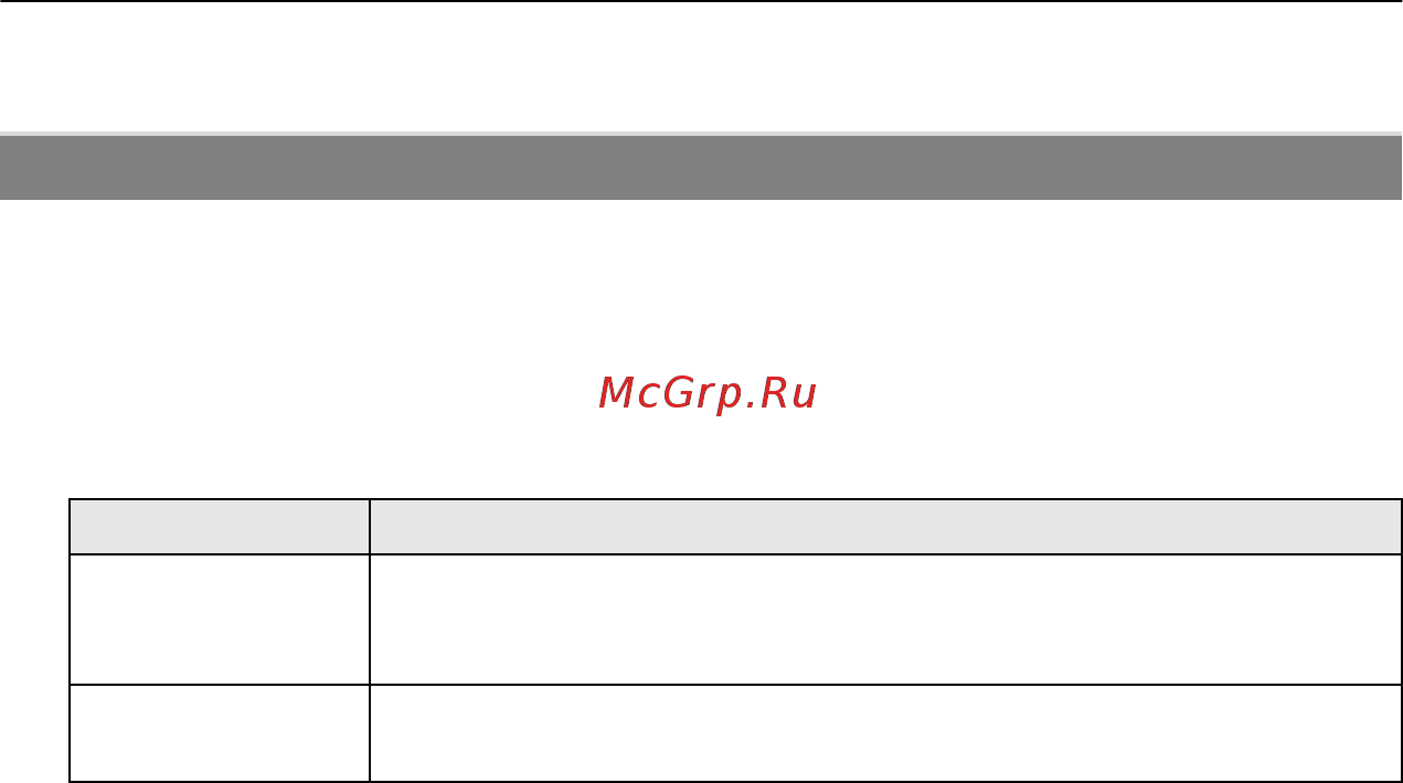 Panasonic DMC-GF1KGC-K Black Инструкция по эксплуатации онлайн [110/196] 345549