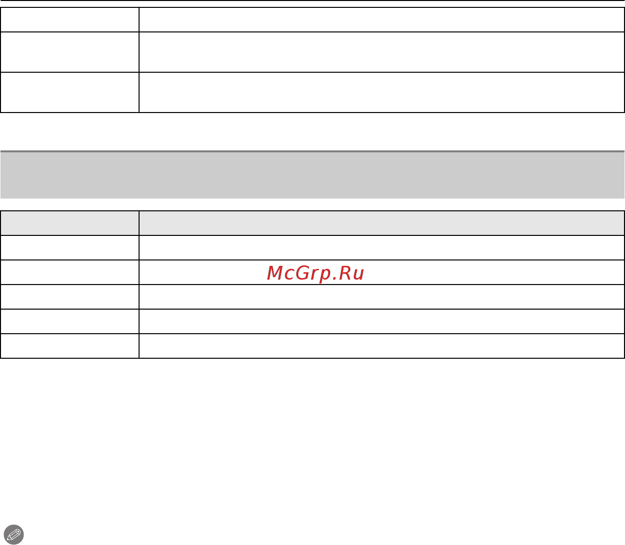 Panasonic LUMIX DMC-GF1C Инструкция по эксплуатации онлайн [160/196] 33427