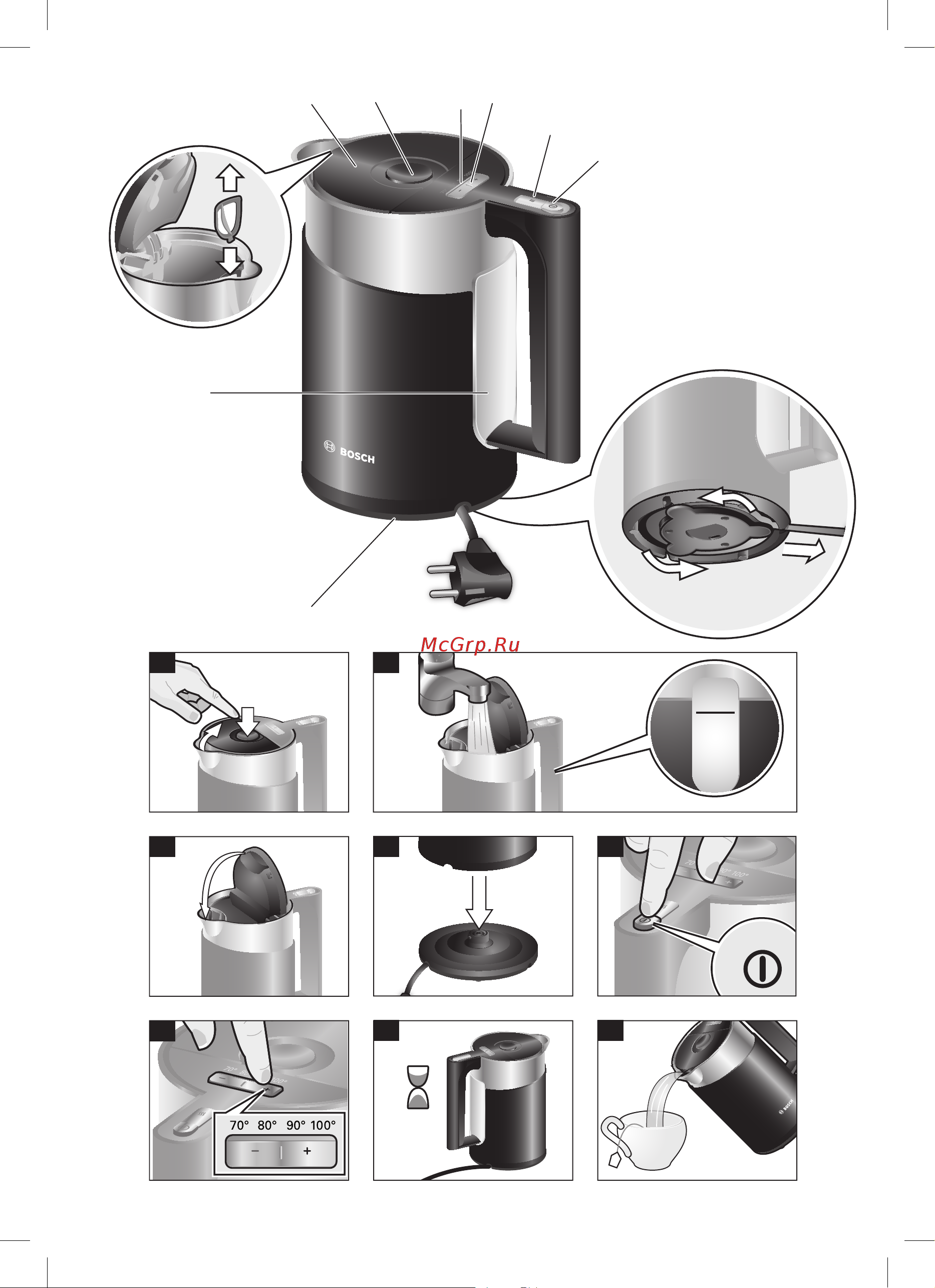 Bosch TWK 86104 Инструкция по эксплуатации онлайн [3/18] 150986
