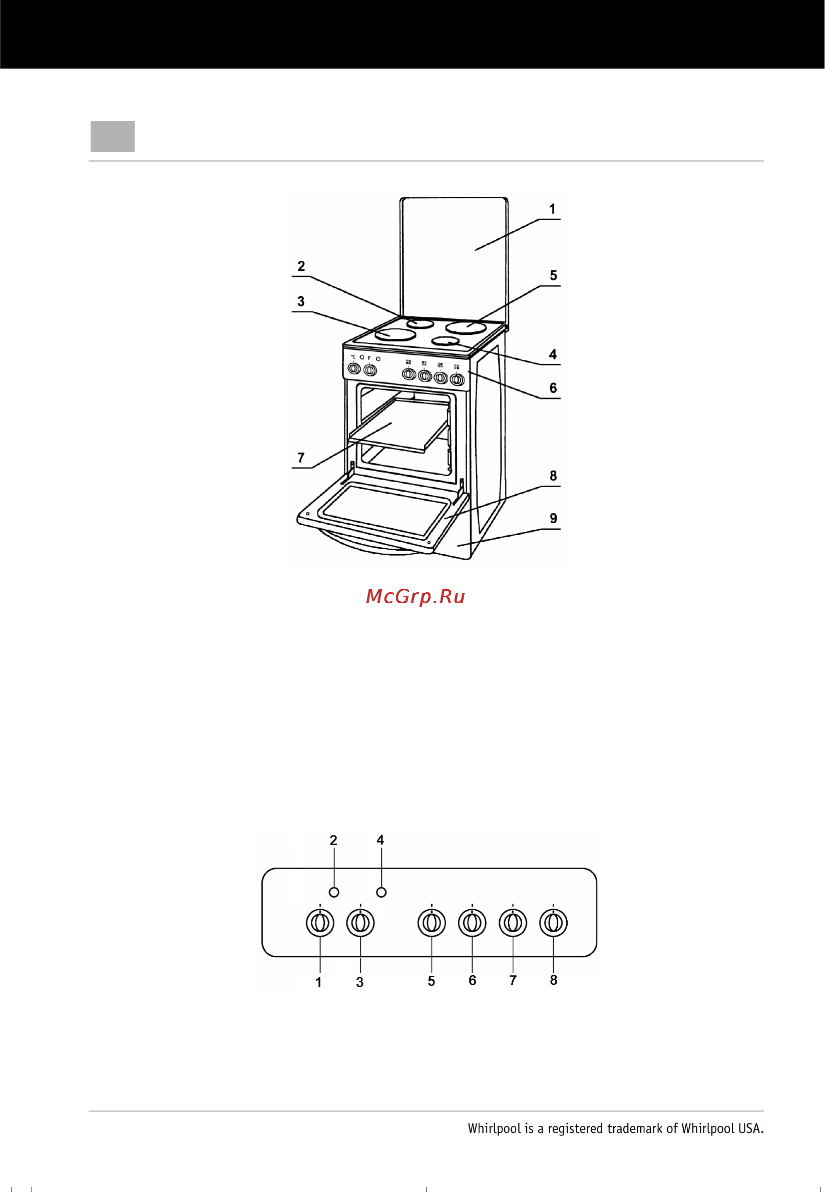 Whirlpool ACM 507 [4/4] Acm 507 02 product description sheet