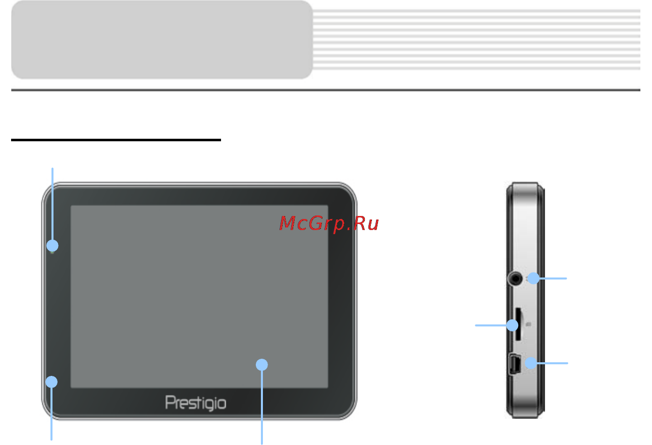Prestigio Geo Vision 5600GPRSHD 4Gb [4/29] Вид спереди и сбоку