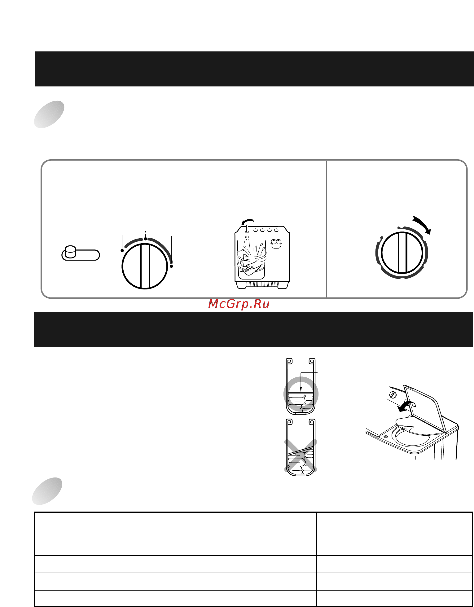 LG WP-620NP [11/16] Закрыть крышку сушилки с центрифугой 5 установить таймер работы центрифуги