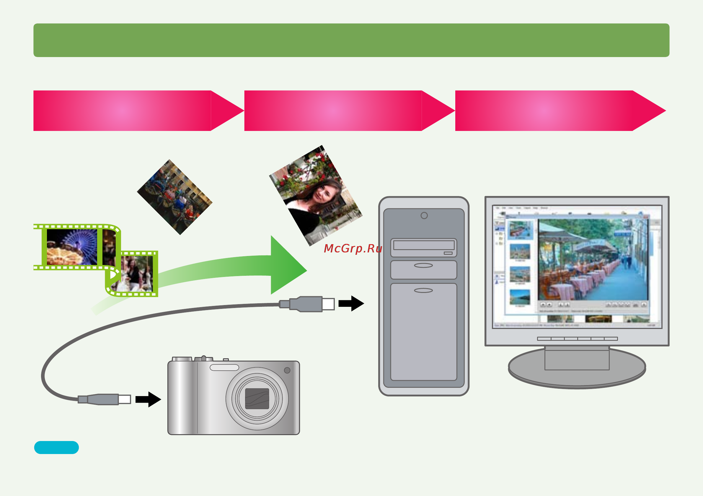 Panasonic LUMIX PHOTOFunSTUDIO 5.0 [5/147] Копирование записанных изображений на пк и их отображение