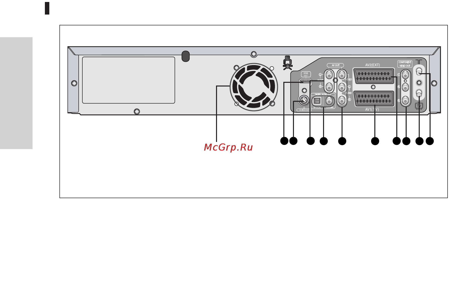 Samsung DVD-VR336 [109/190] Укратнська