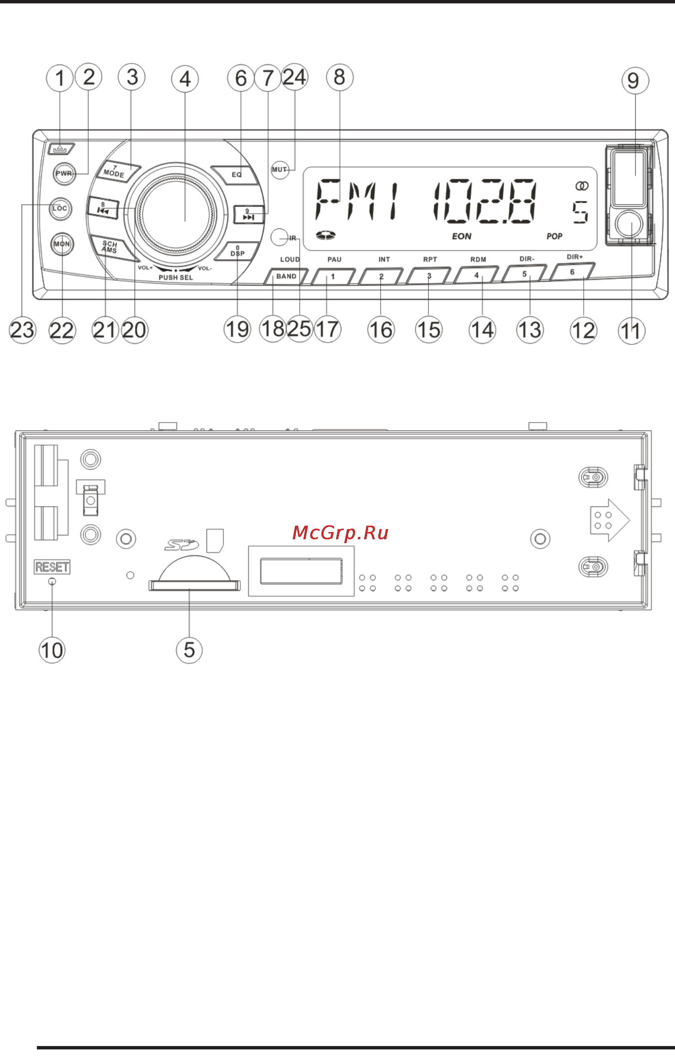 Supra SFD-113U [10/23] Передняя панель