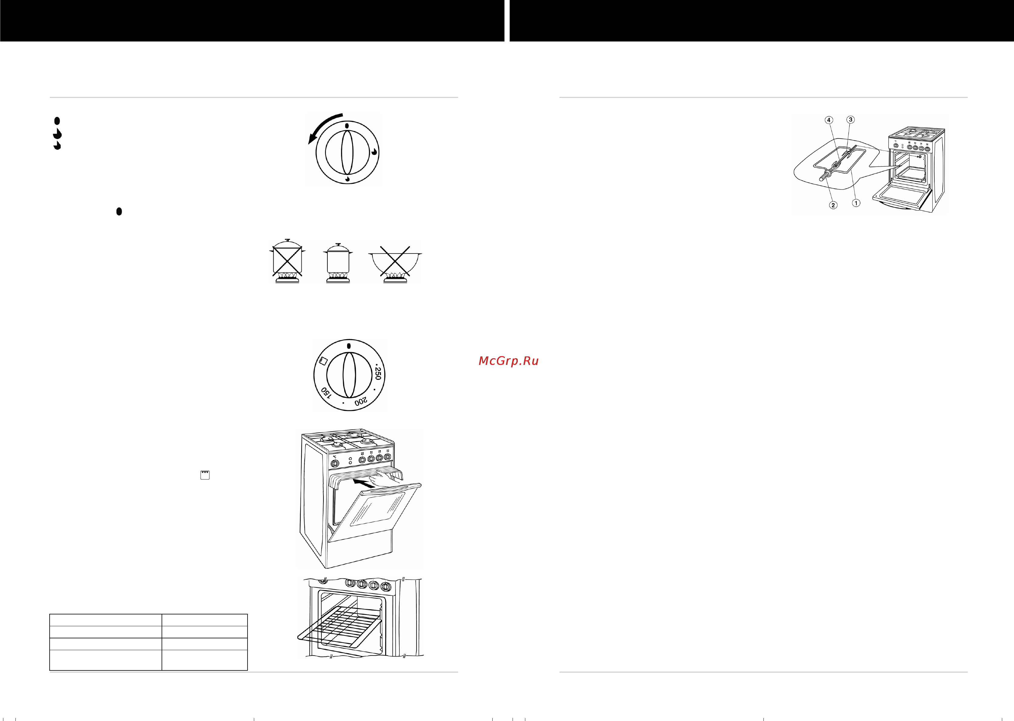 Whirlpool ACM 503 [2/4] Using the turnspit