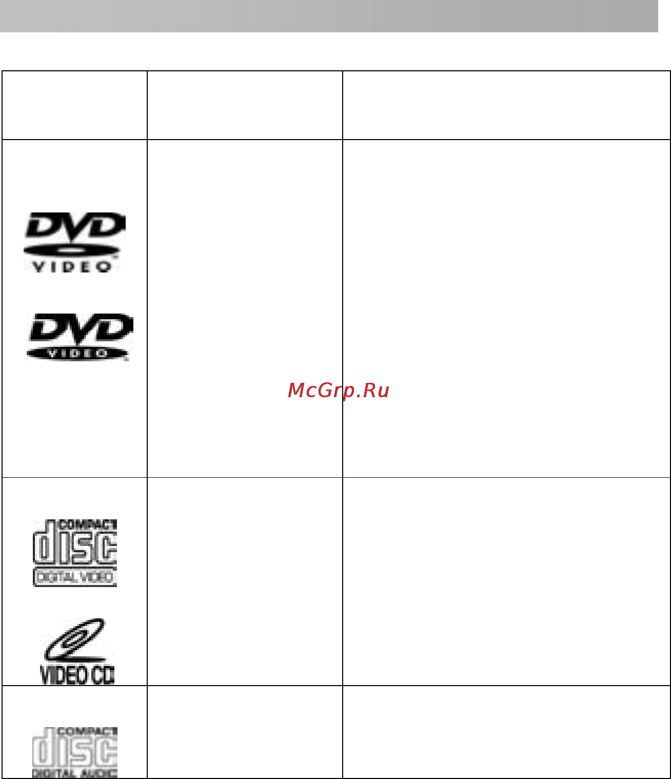 Prology DVD-2020U BG [9/40] Воспроизведения